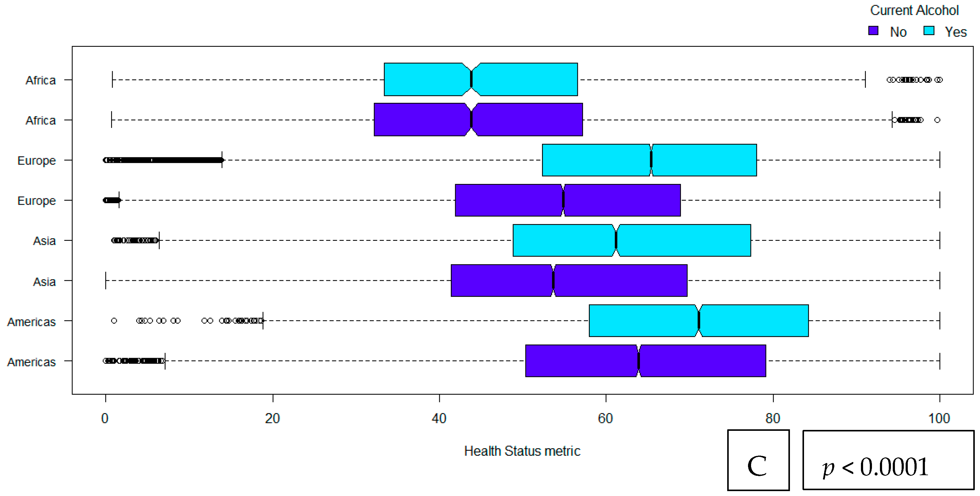 Nutrients 12 01746 g003b