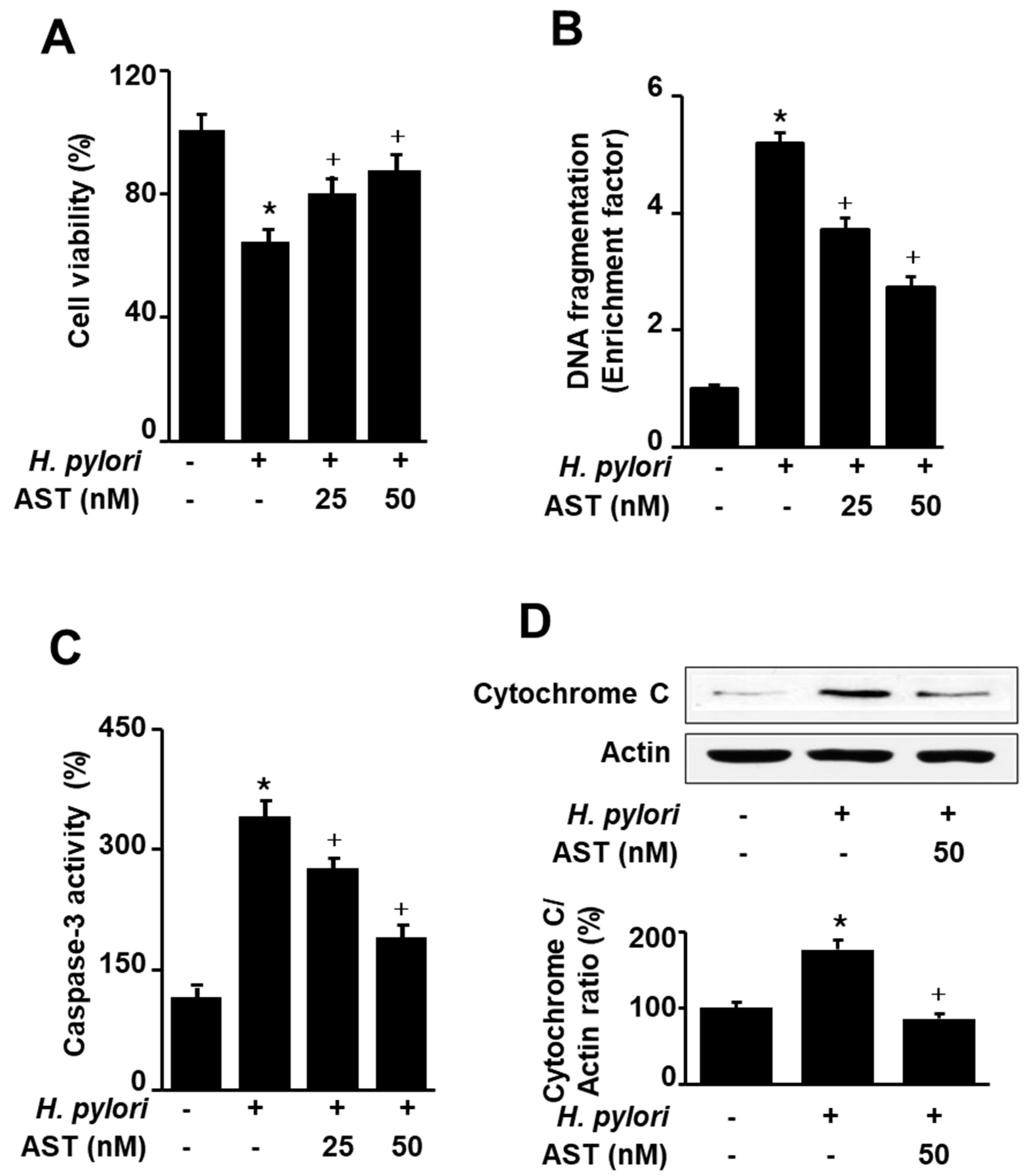 Nutrients 12 01750 g002 Nutrients 12 01750 g002