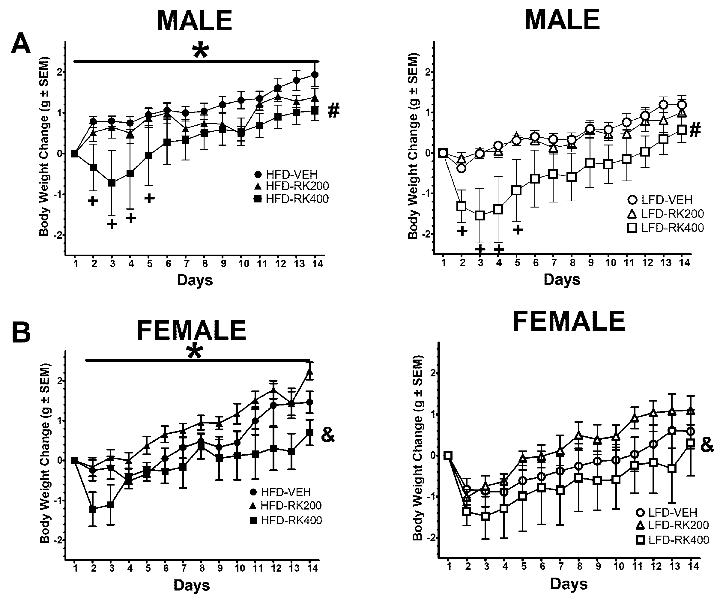 Nutrients 12 01754 g001 Nutrients 12 01754 g001