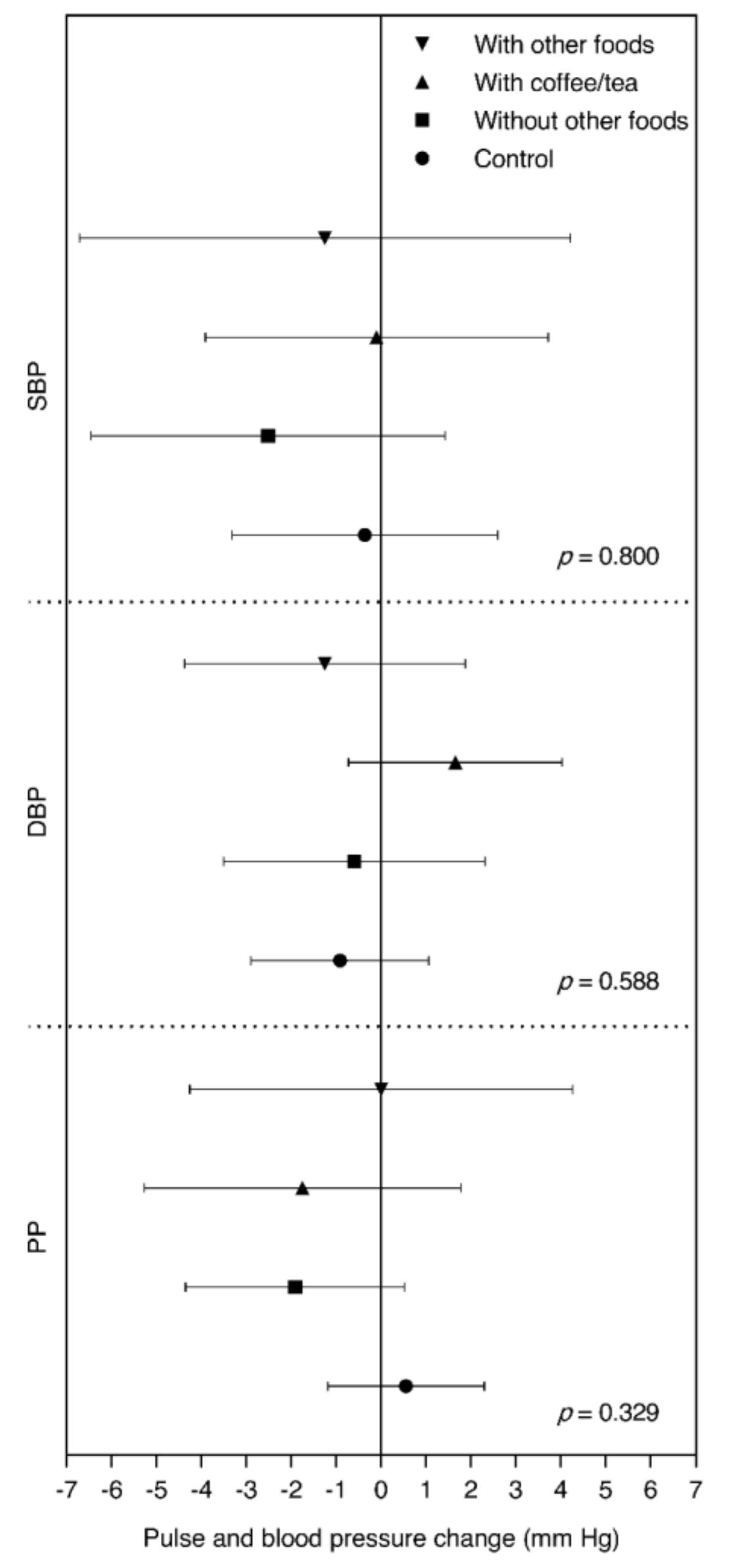 Nutrients 12 01758 g002