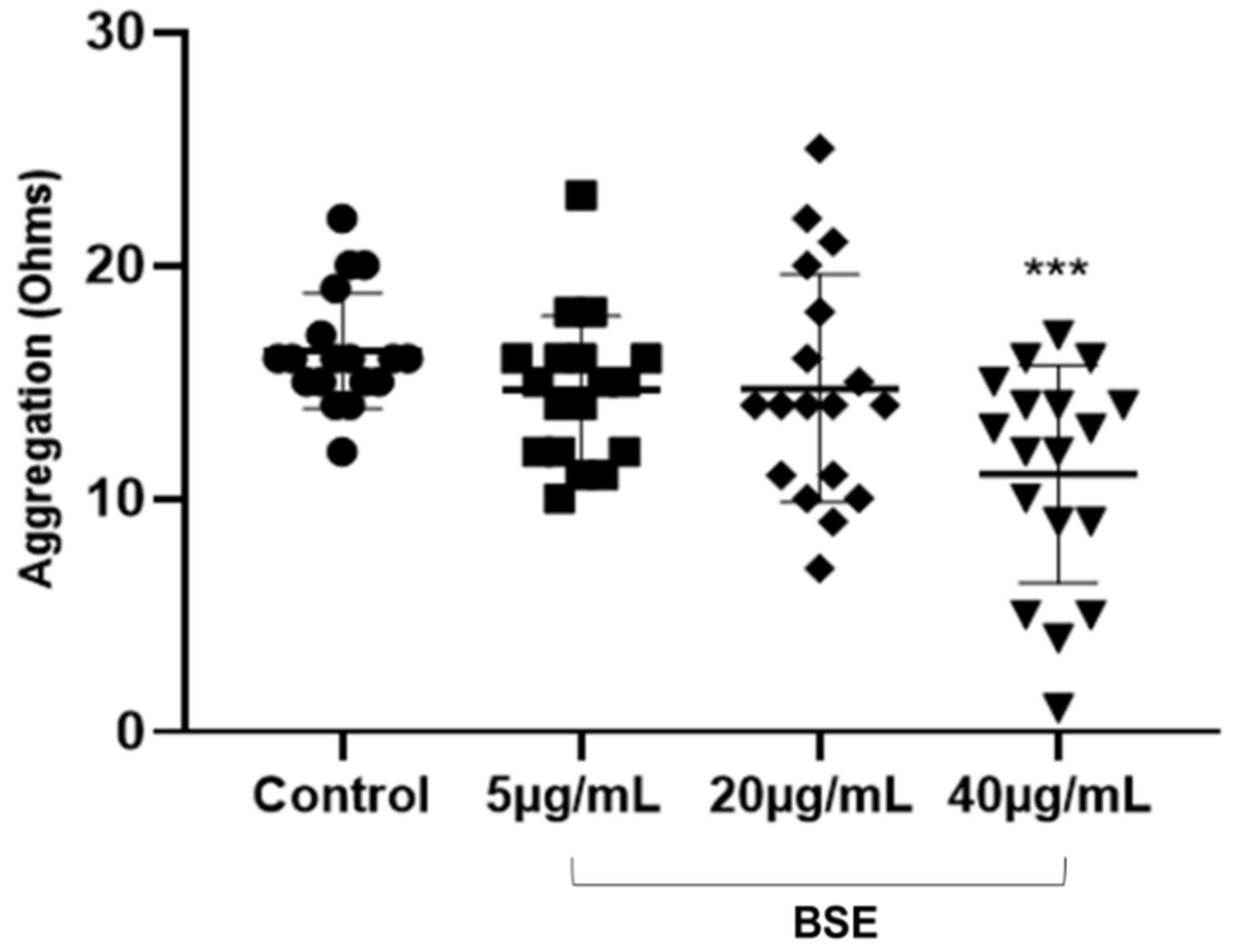 Nutrients 12 01760 g001