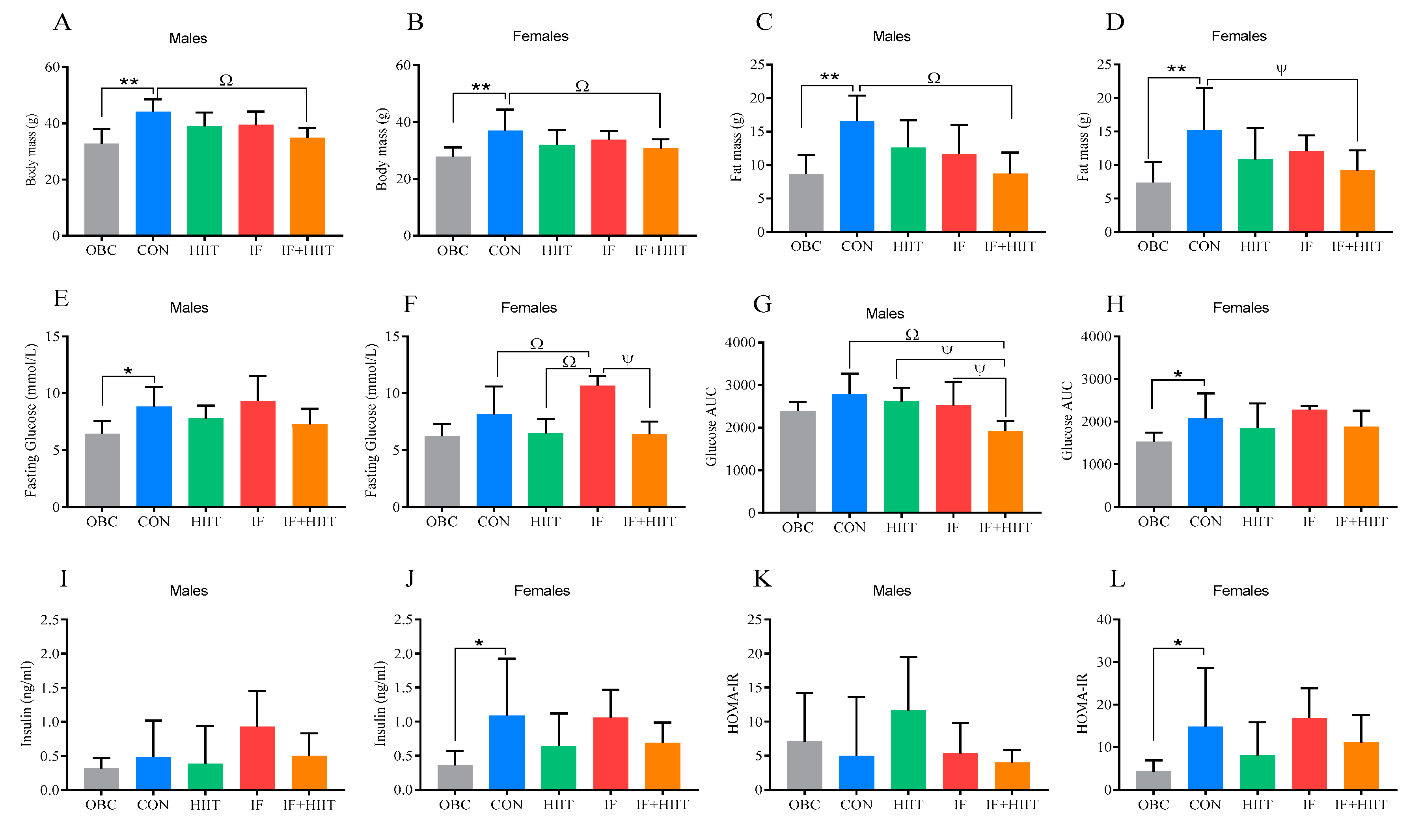 Nutrients 12 01764 g001 Nutrients 12 01764 g001