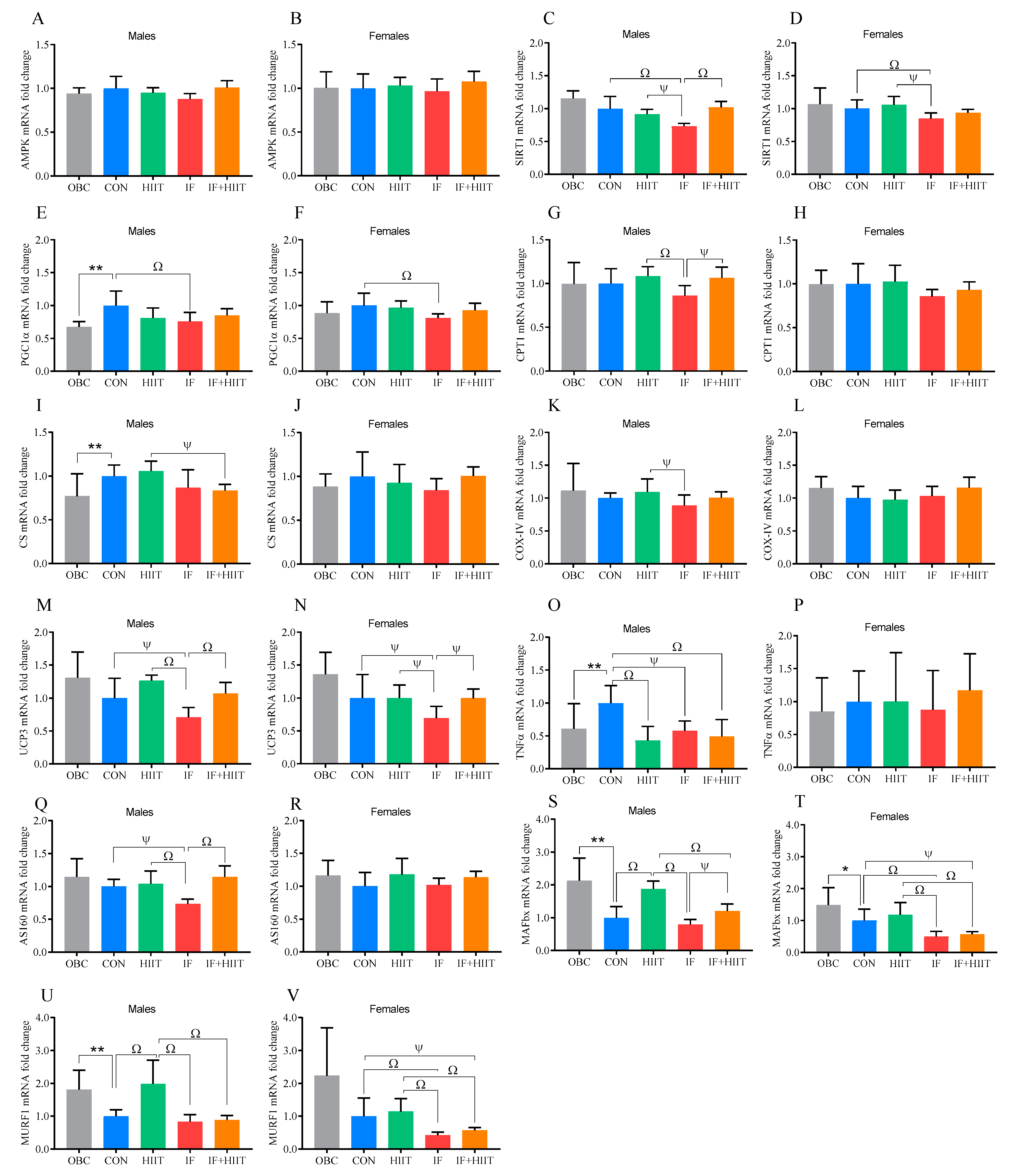 Nutrients 12 01764 g005 Nutrients 12 01764 g005