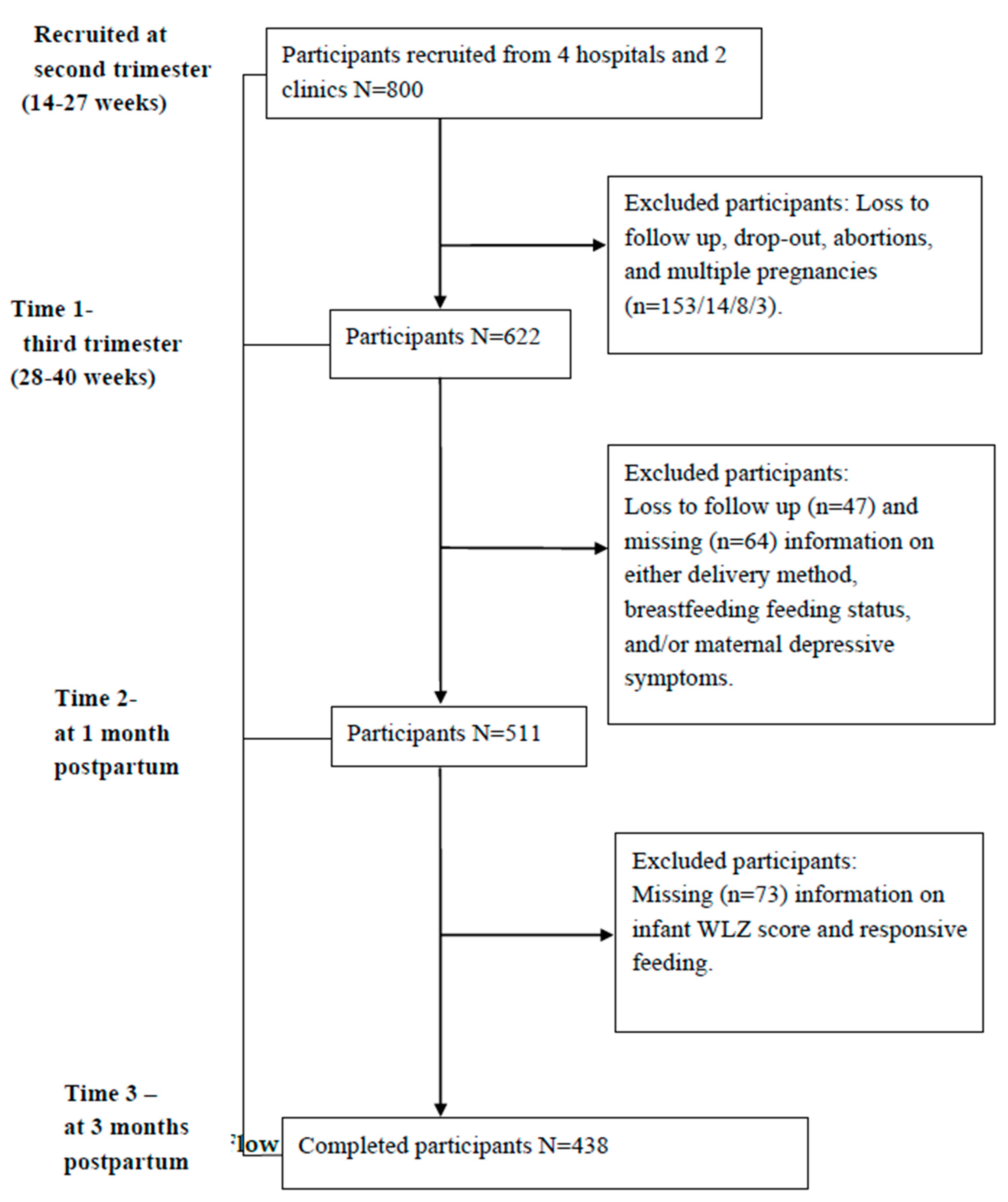 Nutrients 12 01766 g001 Nutrients 12 01766 g001