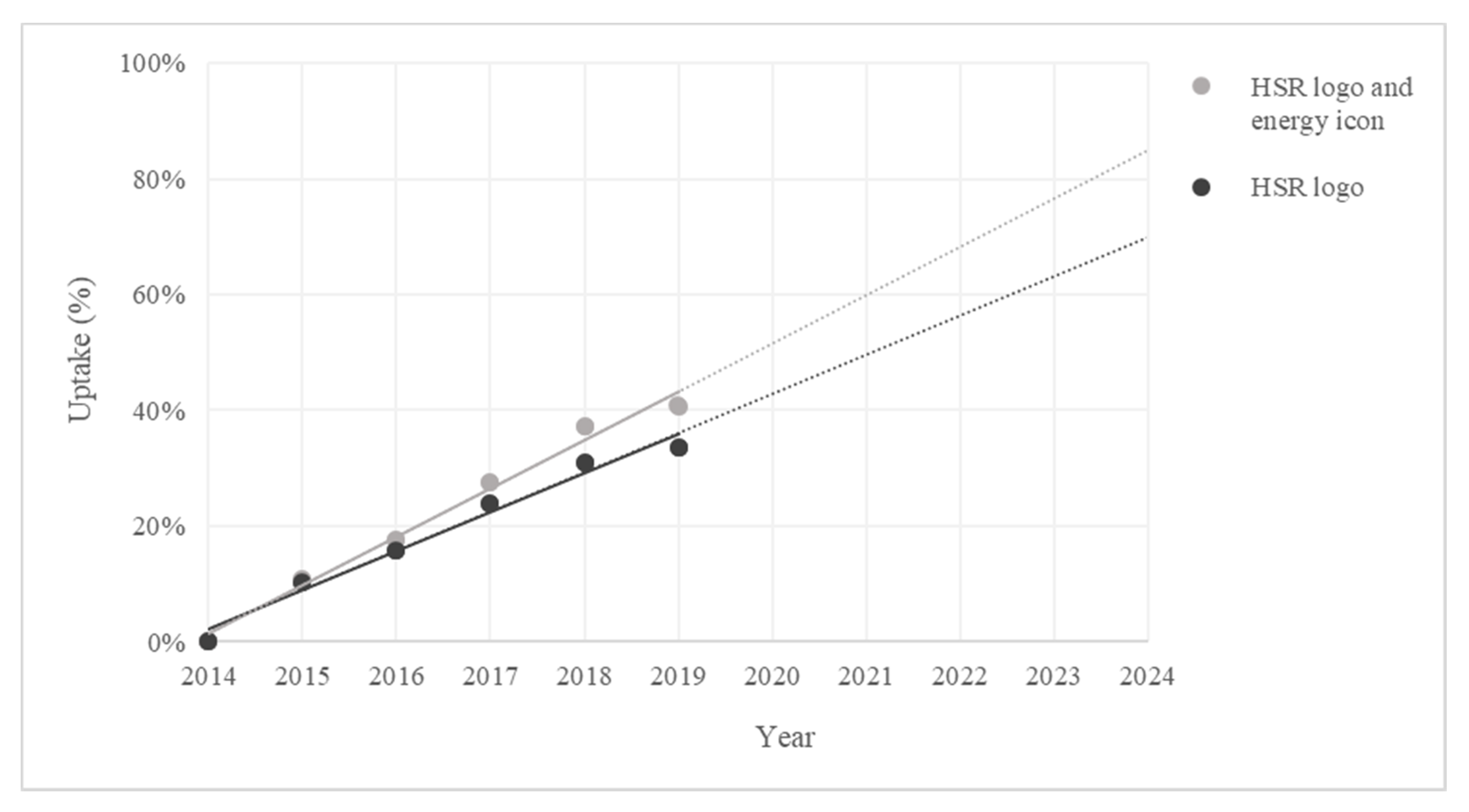 Nutrients 12 01791 g001