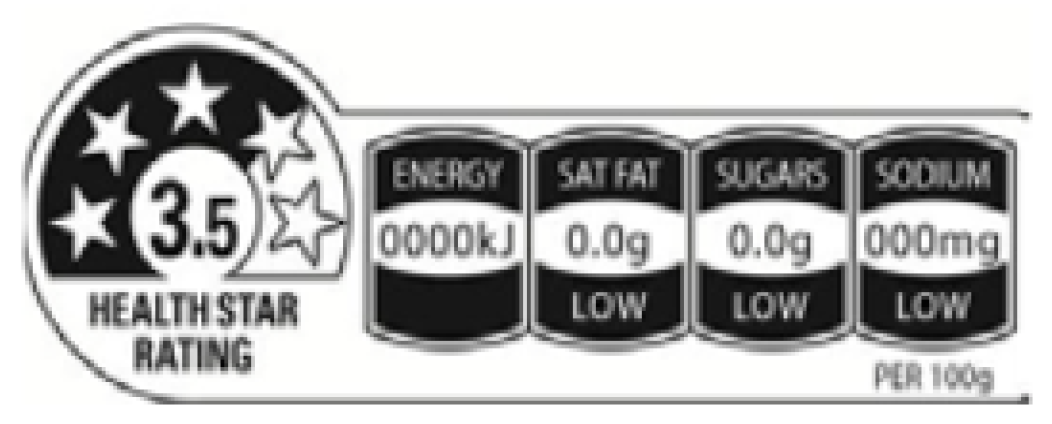 Nutrients 12 01791 g0a2