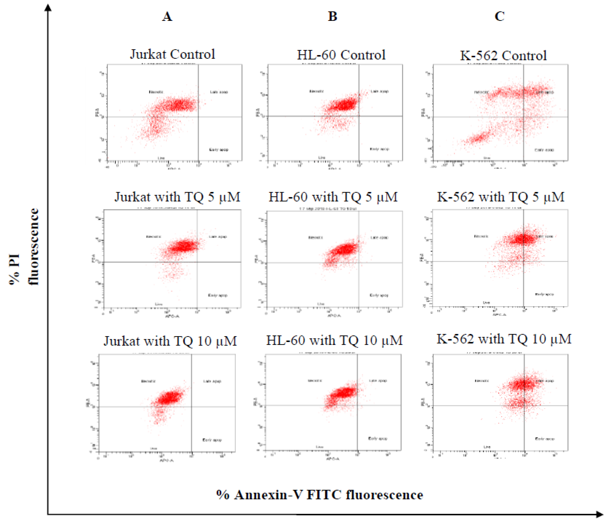 Nutrients 12 01792 g003
