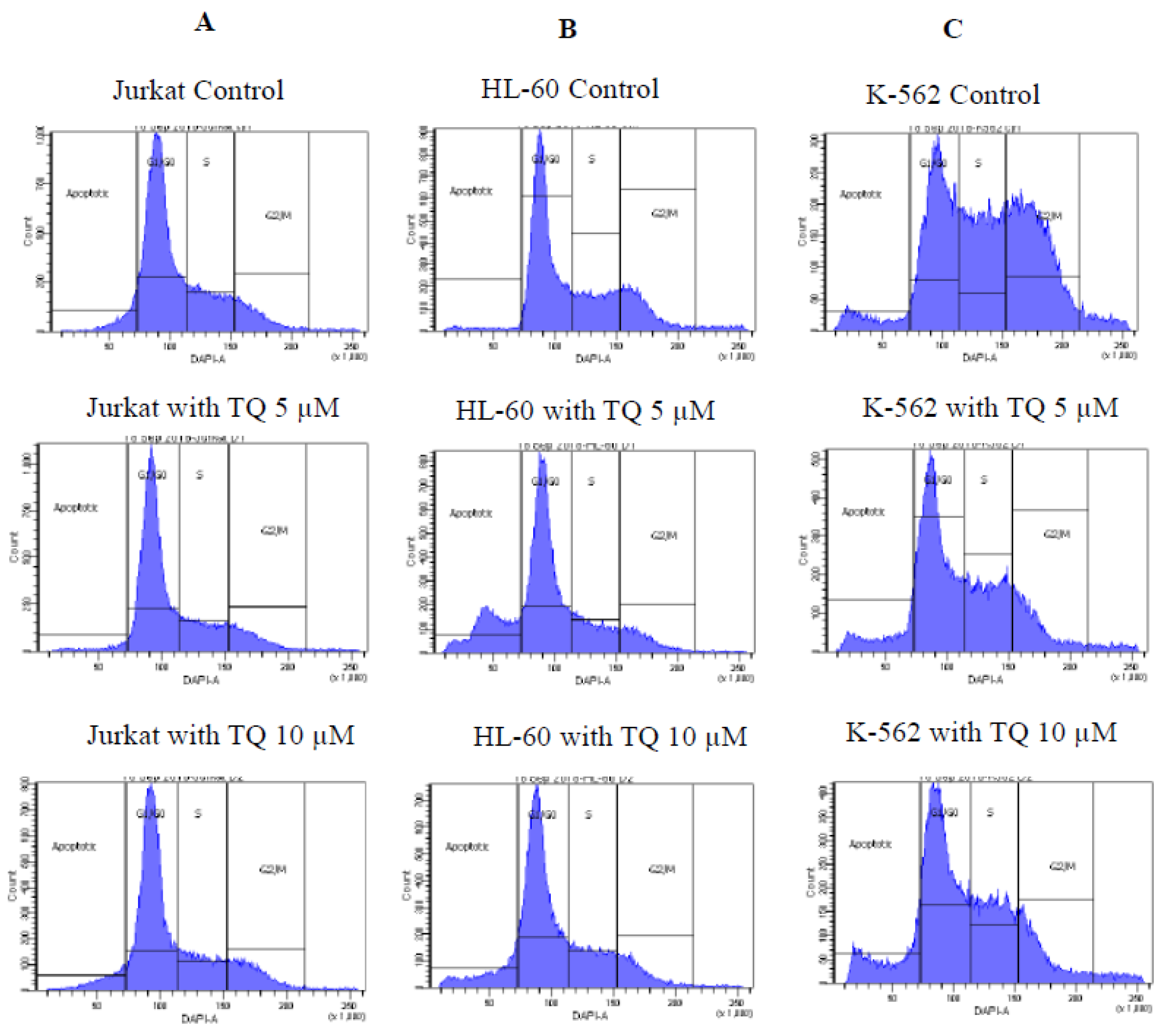 Nutrients 12 01792 g004