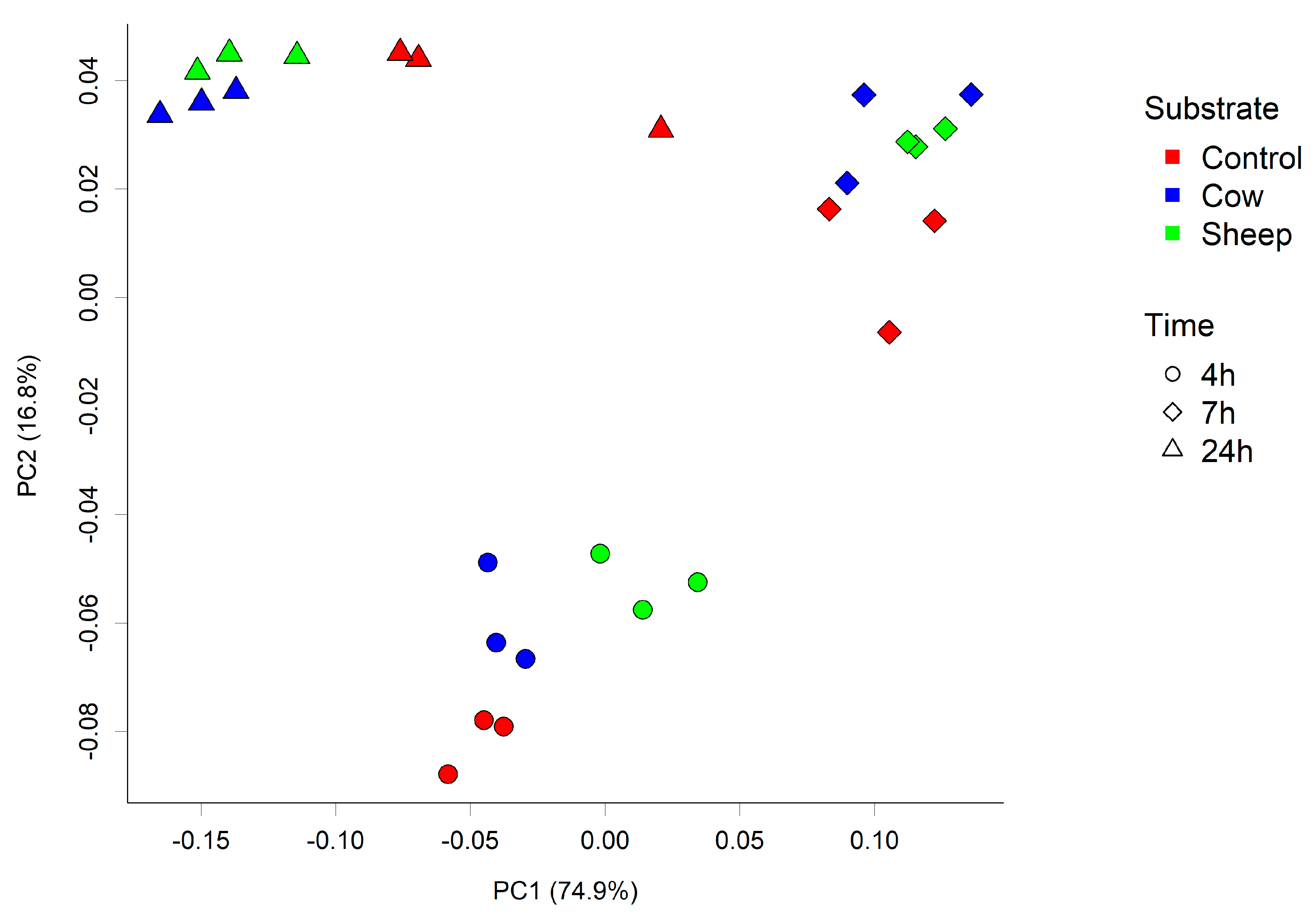 Nutrients 12 01802 g003 Nutrients 12 01802 g003