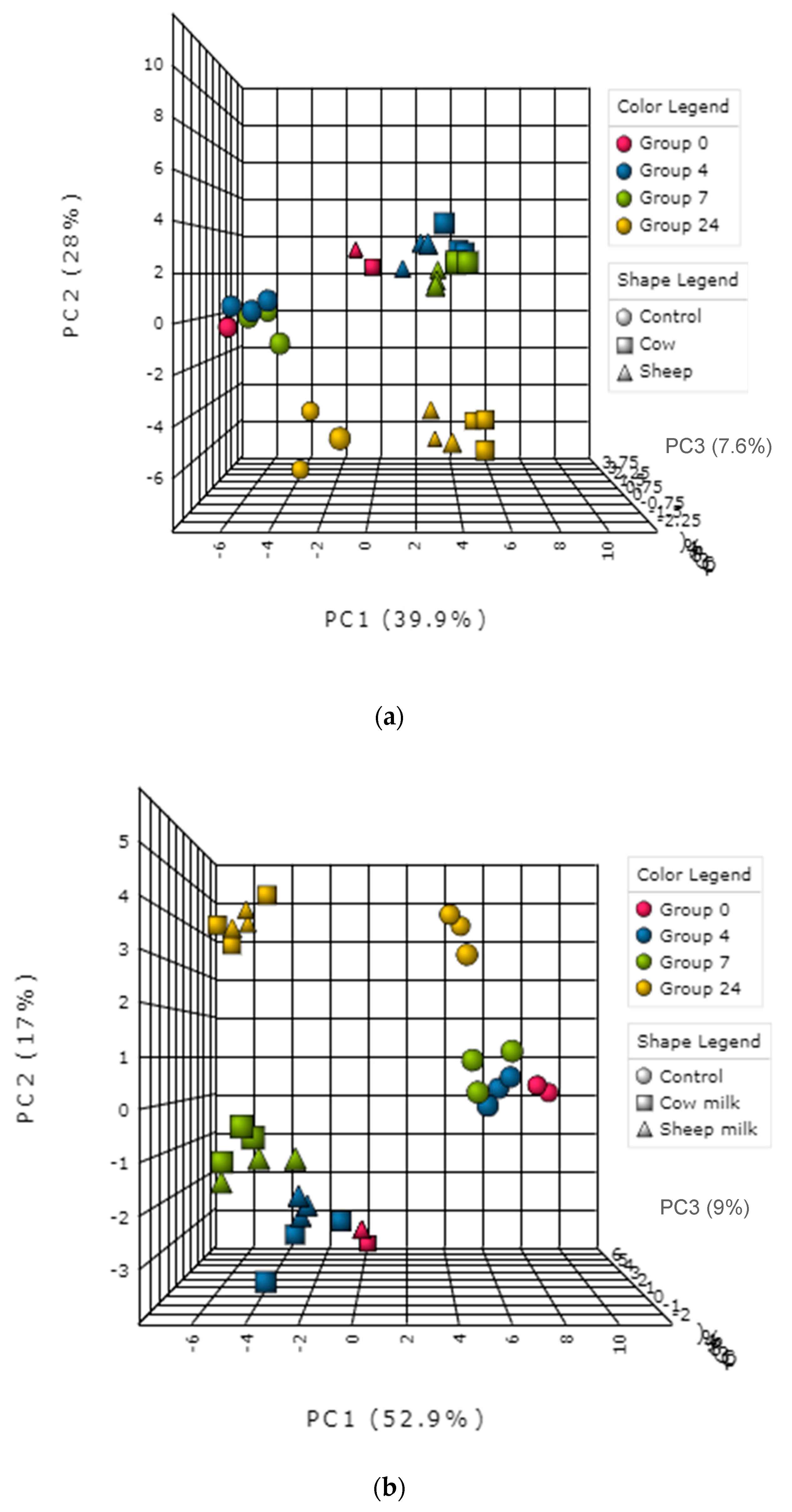 Nutrients 12 01802 g005 Nutrients 12 01802 g005