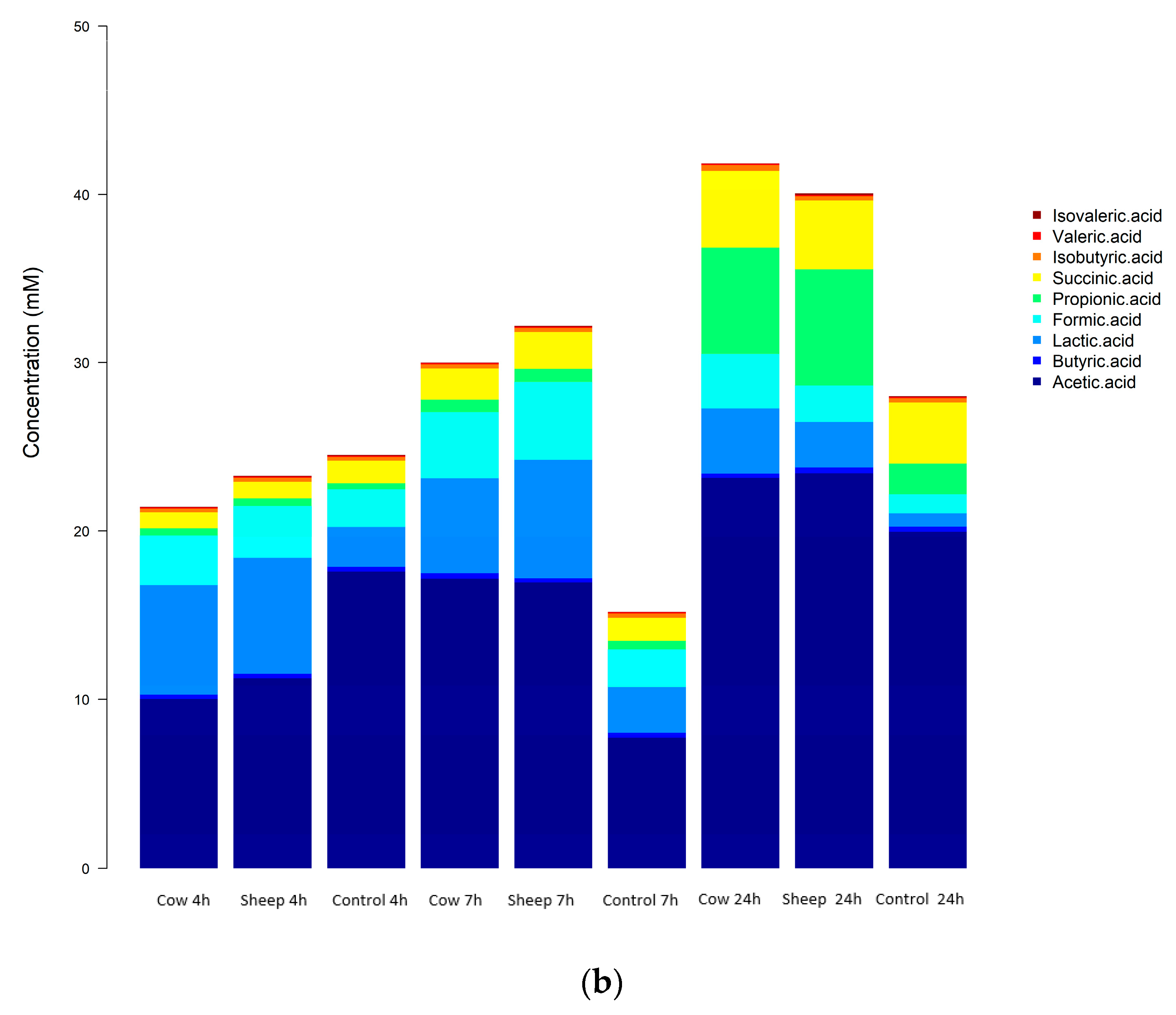 Nutrients 12 01802 g006b Nutrients 12 01802 g006b