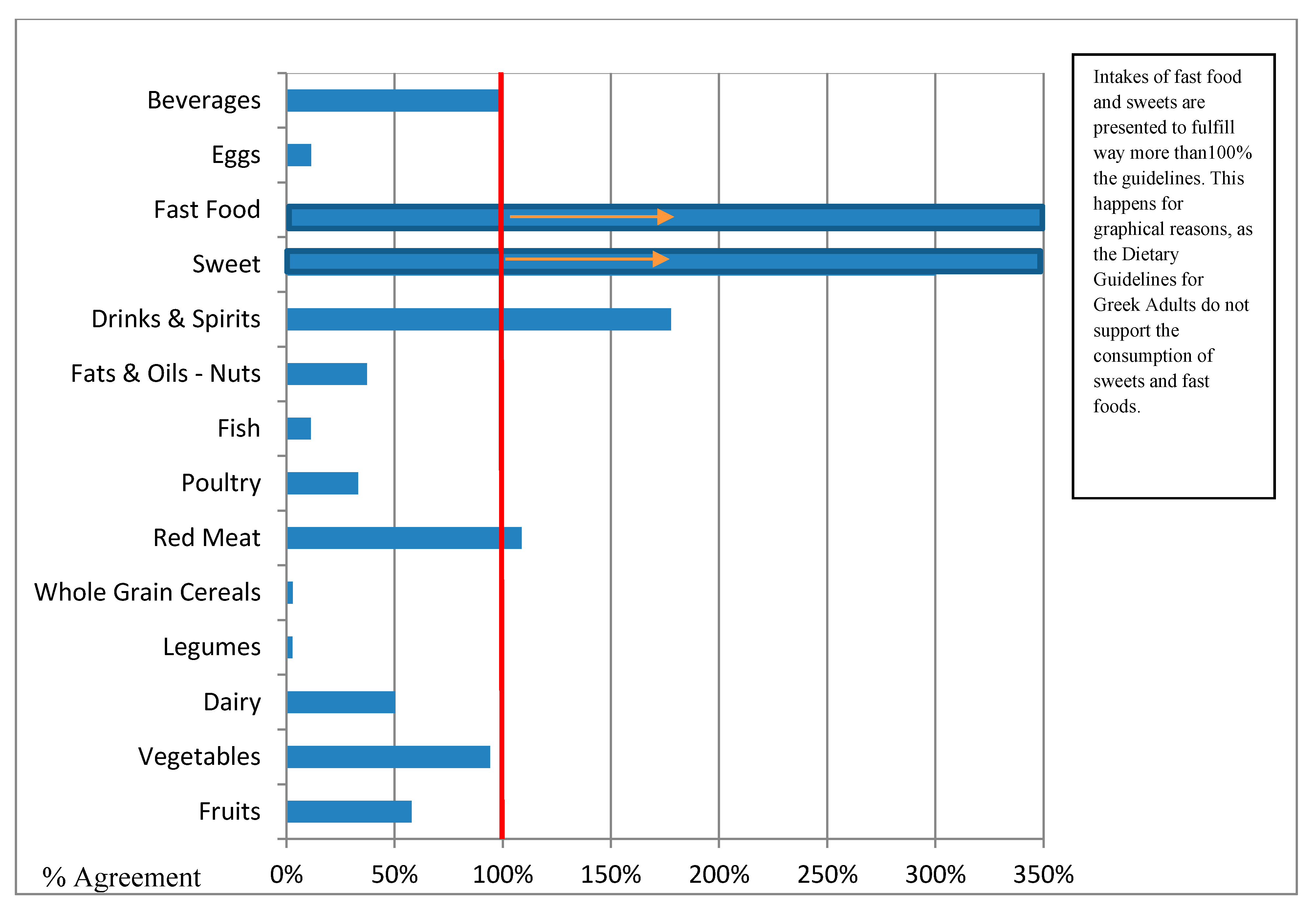 Nutrients 12 01808 g002