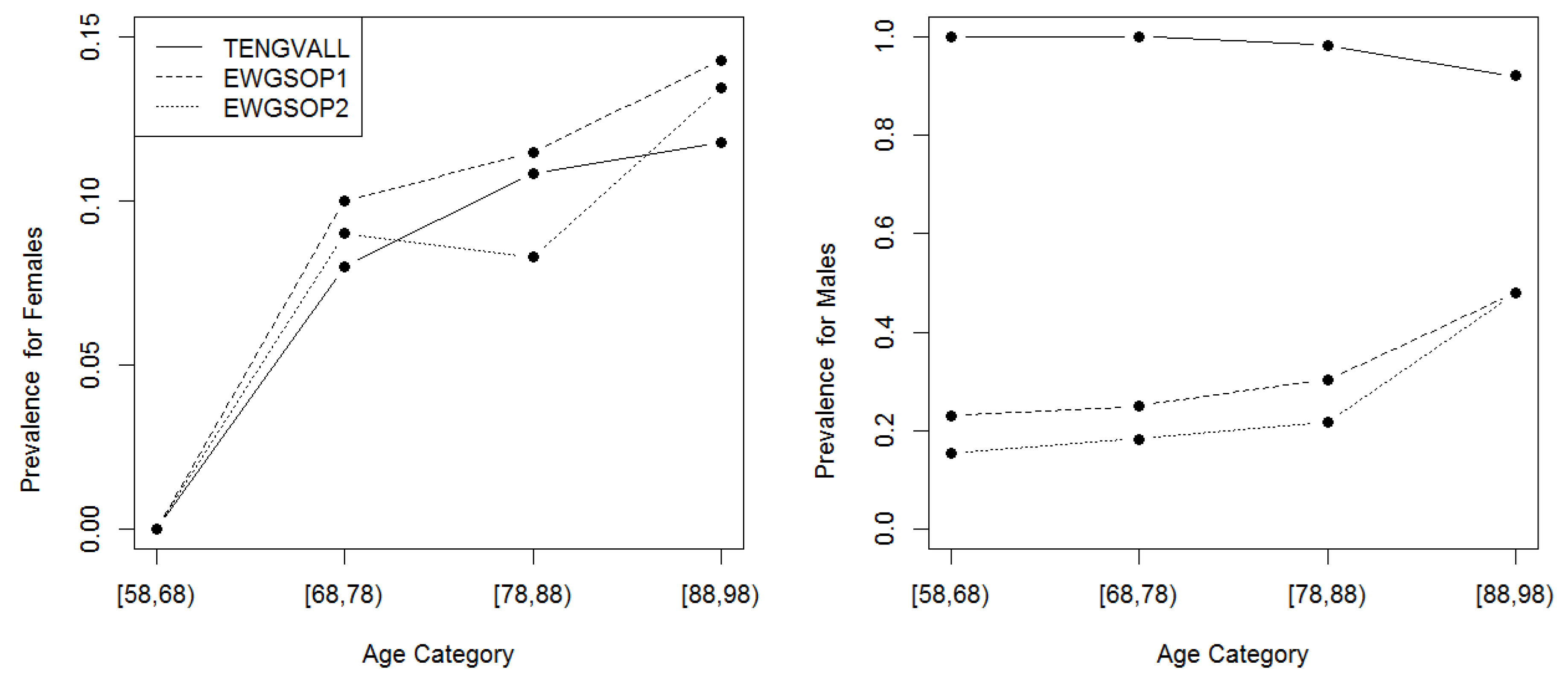 Nutrients 12 01818 g001 Nutrients 12 01818 g001