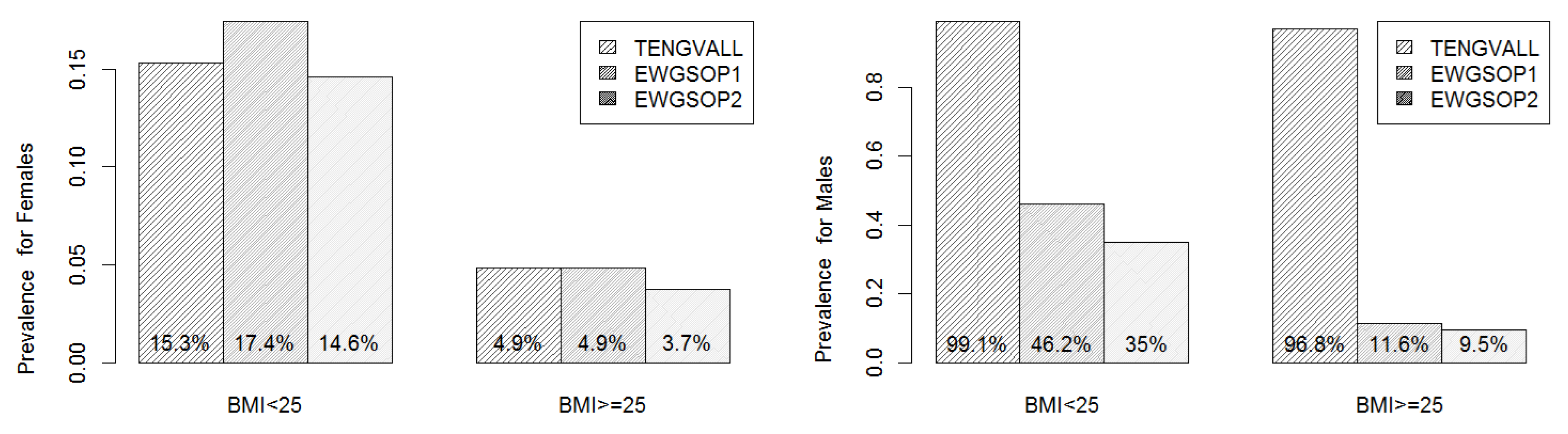 Nutrients 12 01818 g003 Nutrients 12 01818 g003