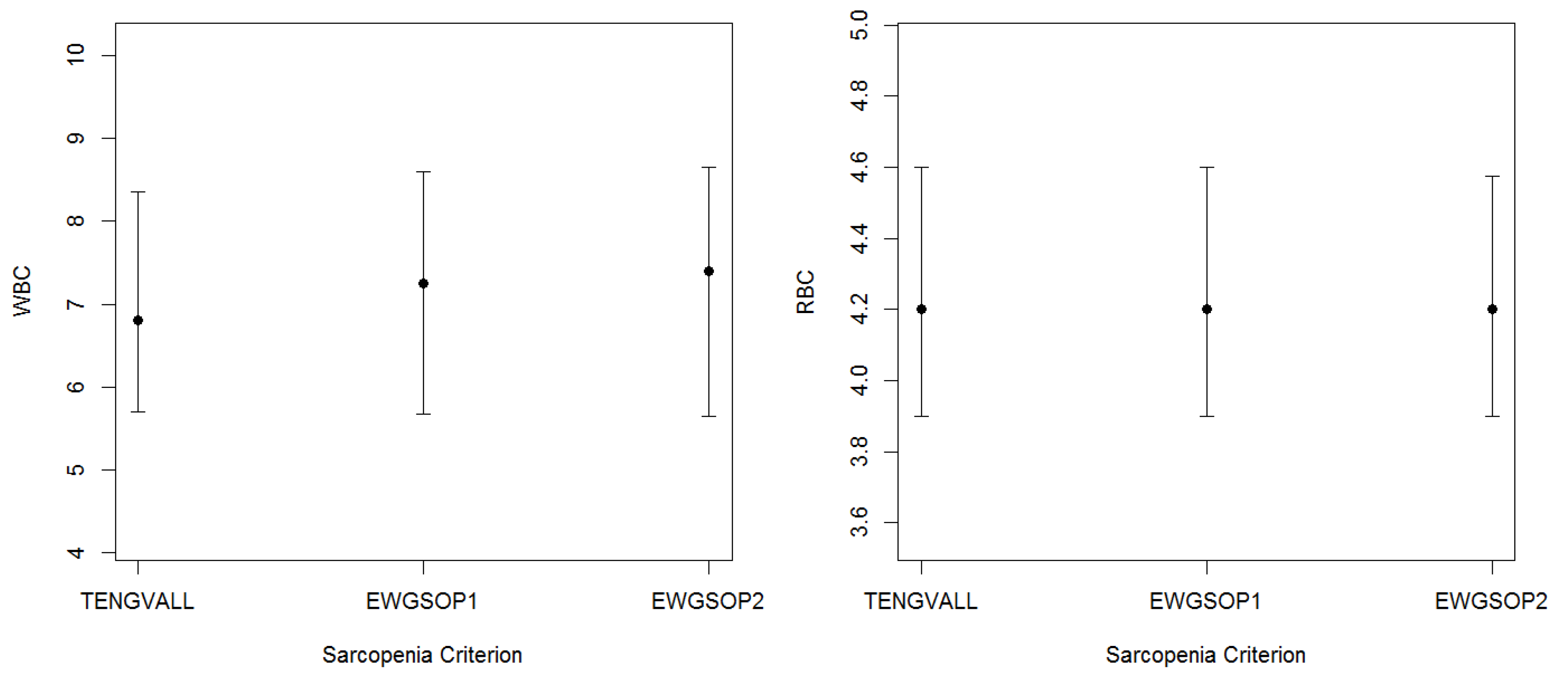 Nutrients 12 01818 g0a2a Nutrients 12 01818 g0a2a