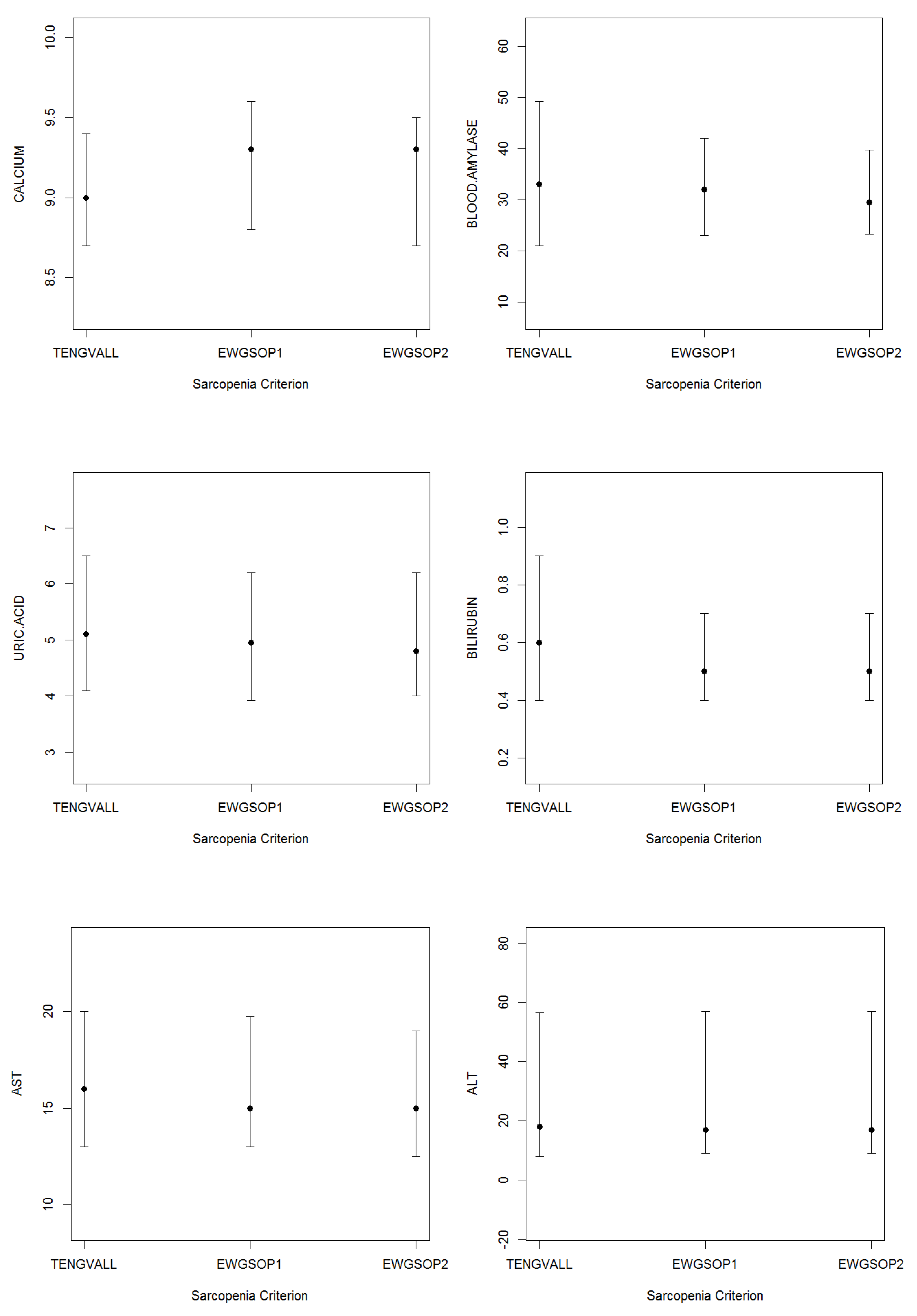 Nutrients 12 01818 g0a5 Nutrients 12 01818 g0a5
