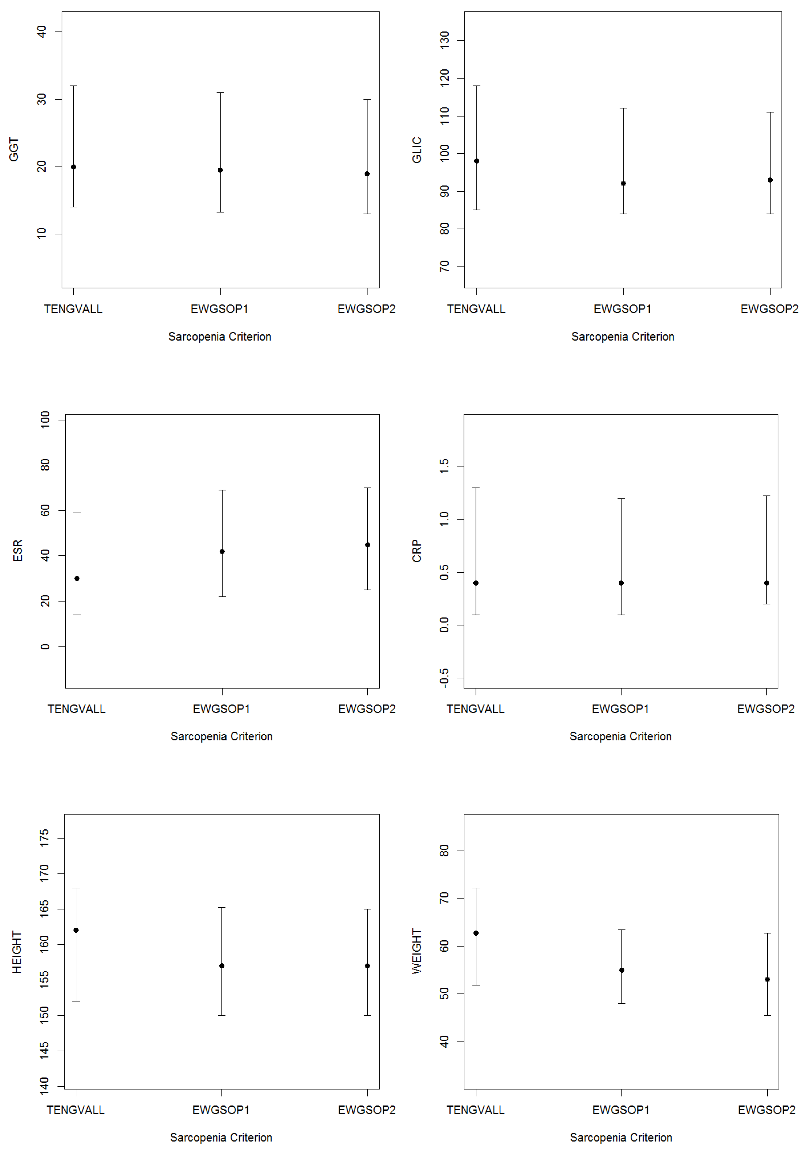 Nutrients 12 01818 g0a6 Nutrients 12 01818 g0a6