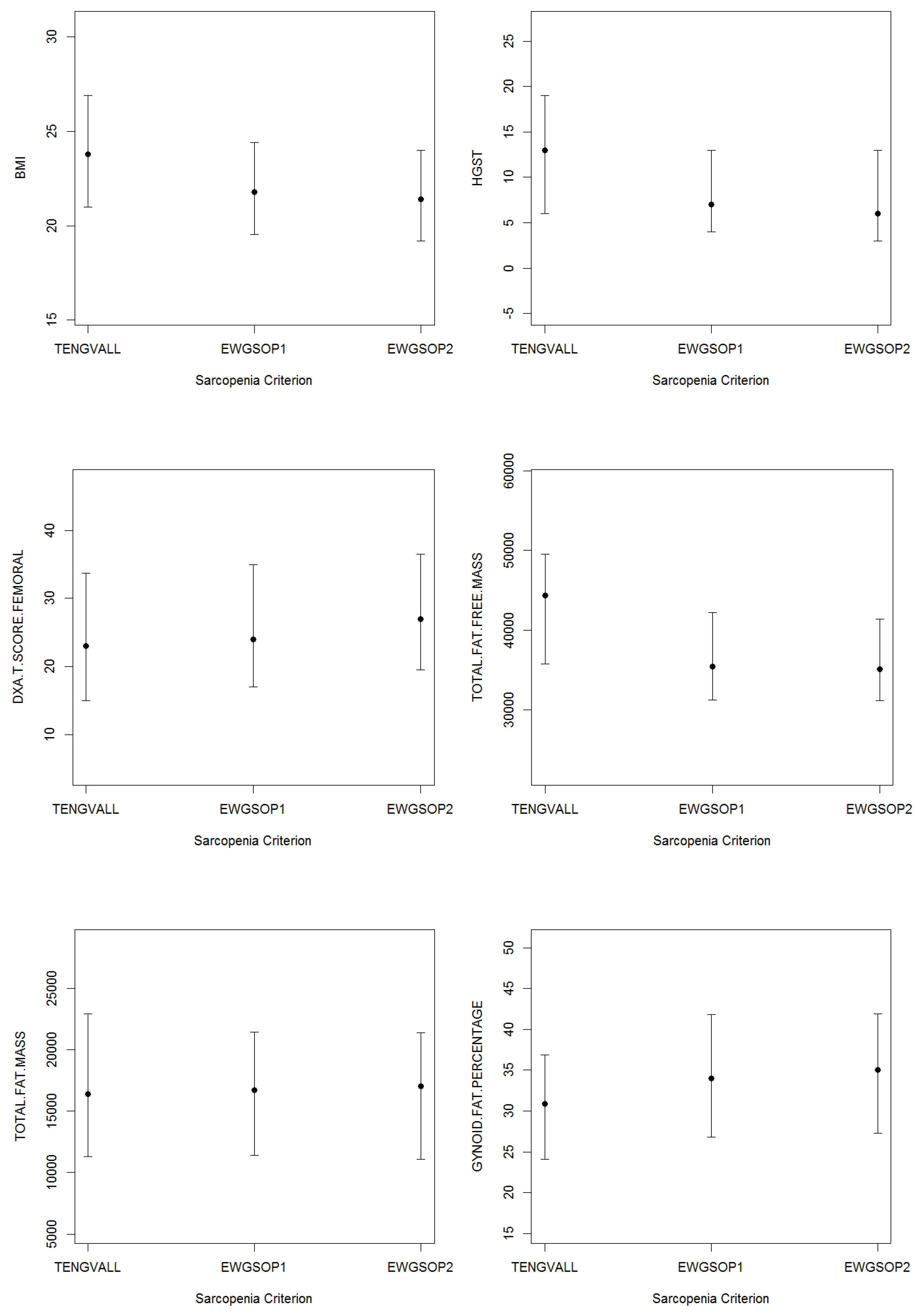 Nutrients 12 01818 g0a7 Nutrients 12 01818 g0a7