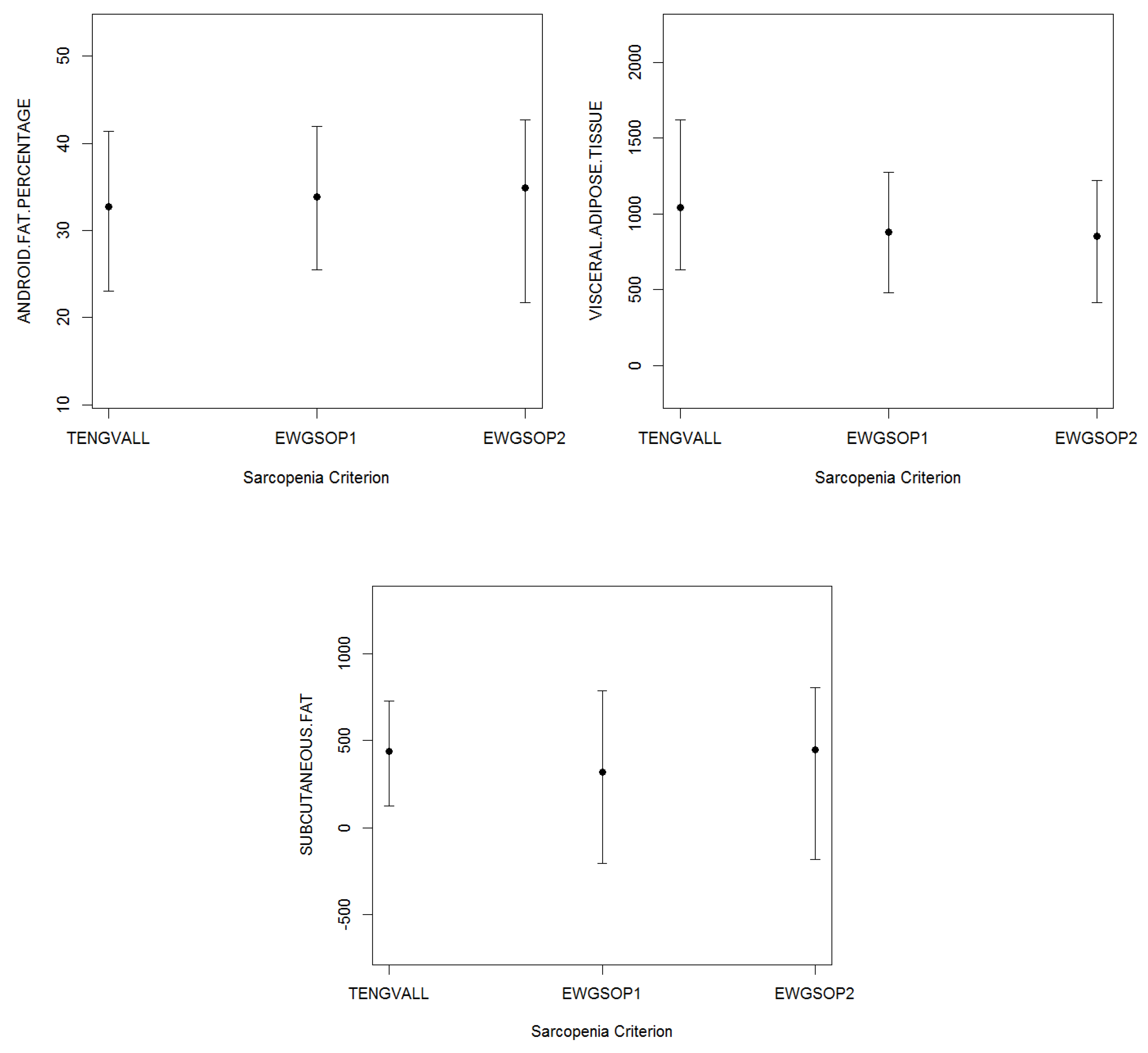 Nutrients 12 01818 g0a8 Nutrients 12 01818 g0a8
