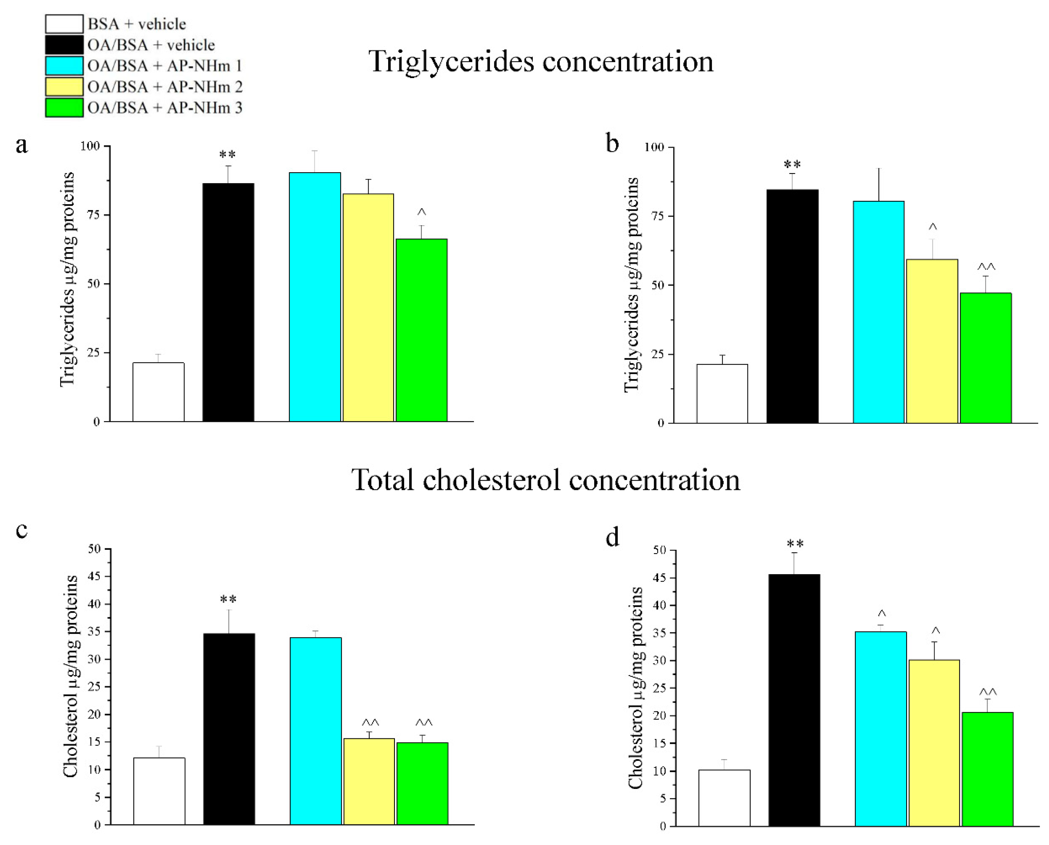 Nutrients 12 01819 g003 Nutrients 12 01819 g003