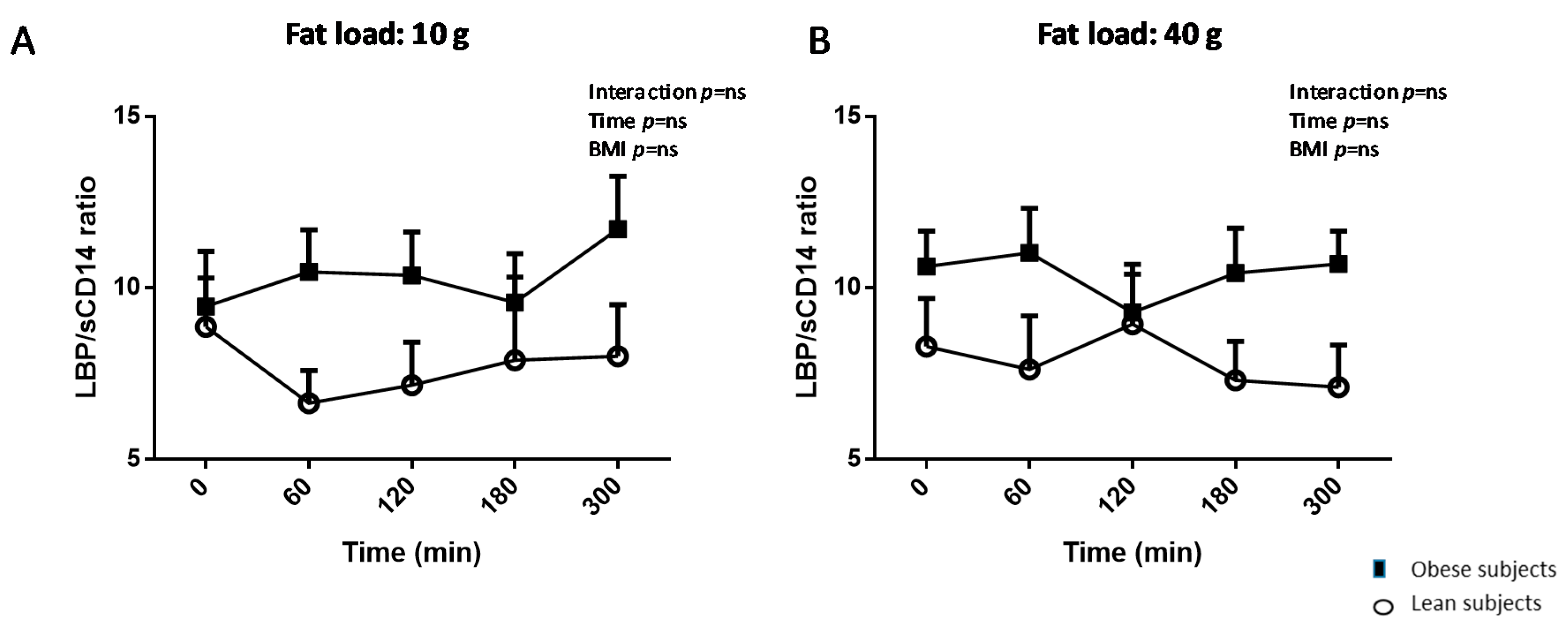 Nutrients 12 01820 g0a1