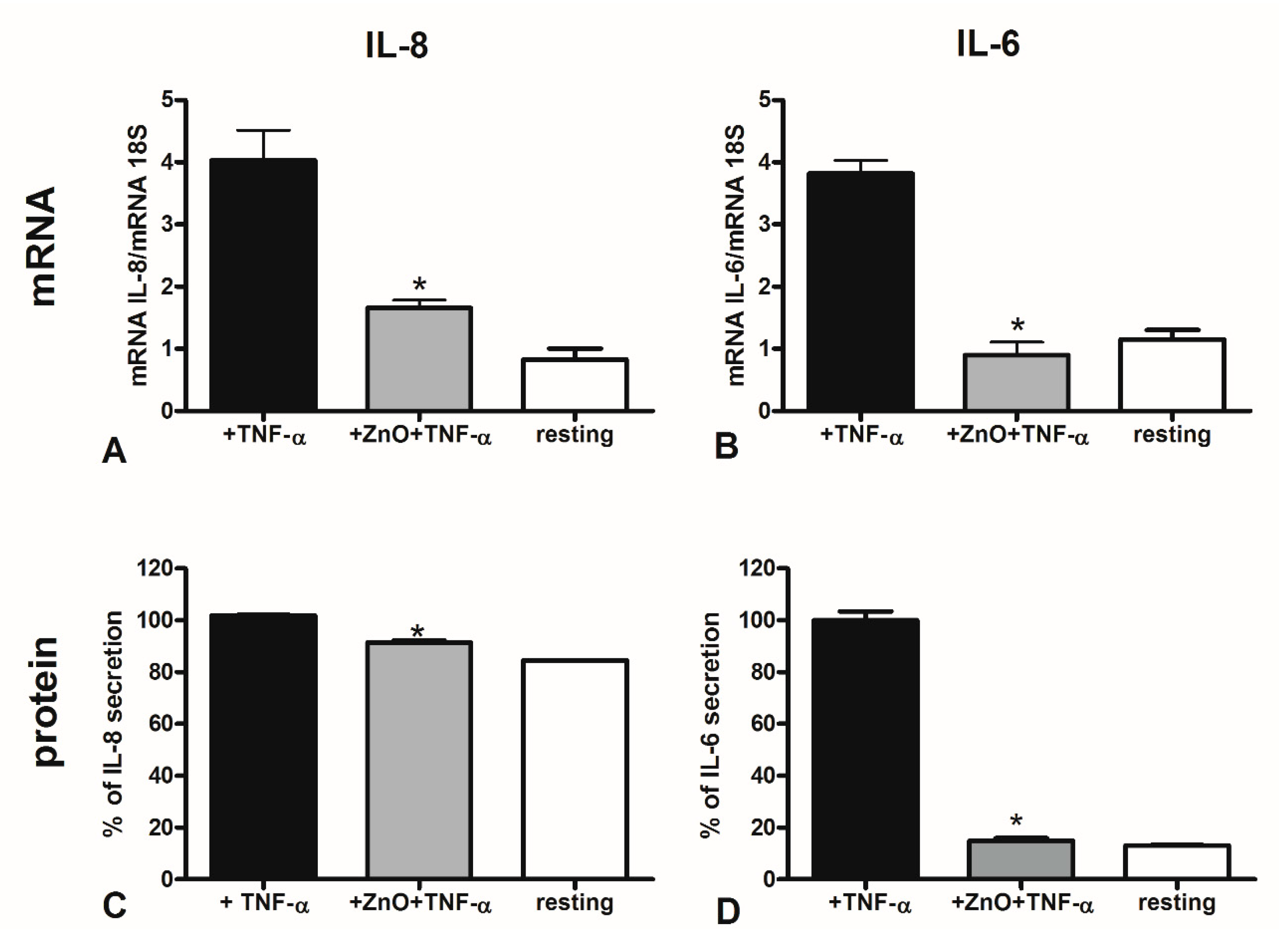 Nutrients 12 01822 g004 Nutrients 12 01822 g004