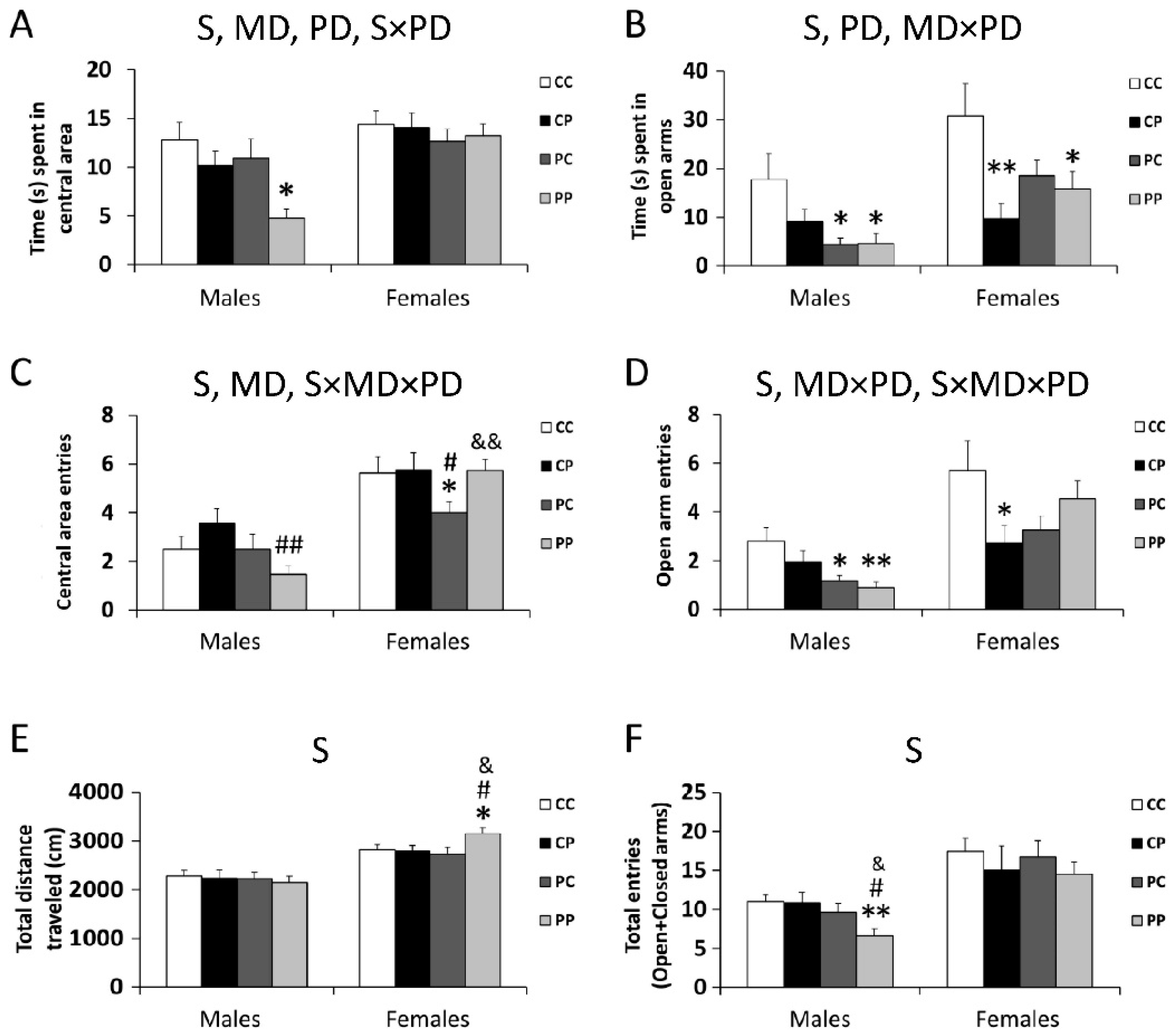 Nutrients 12 01829 g001 Nutrients 12 01829 g001