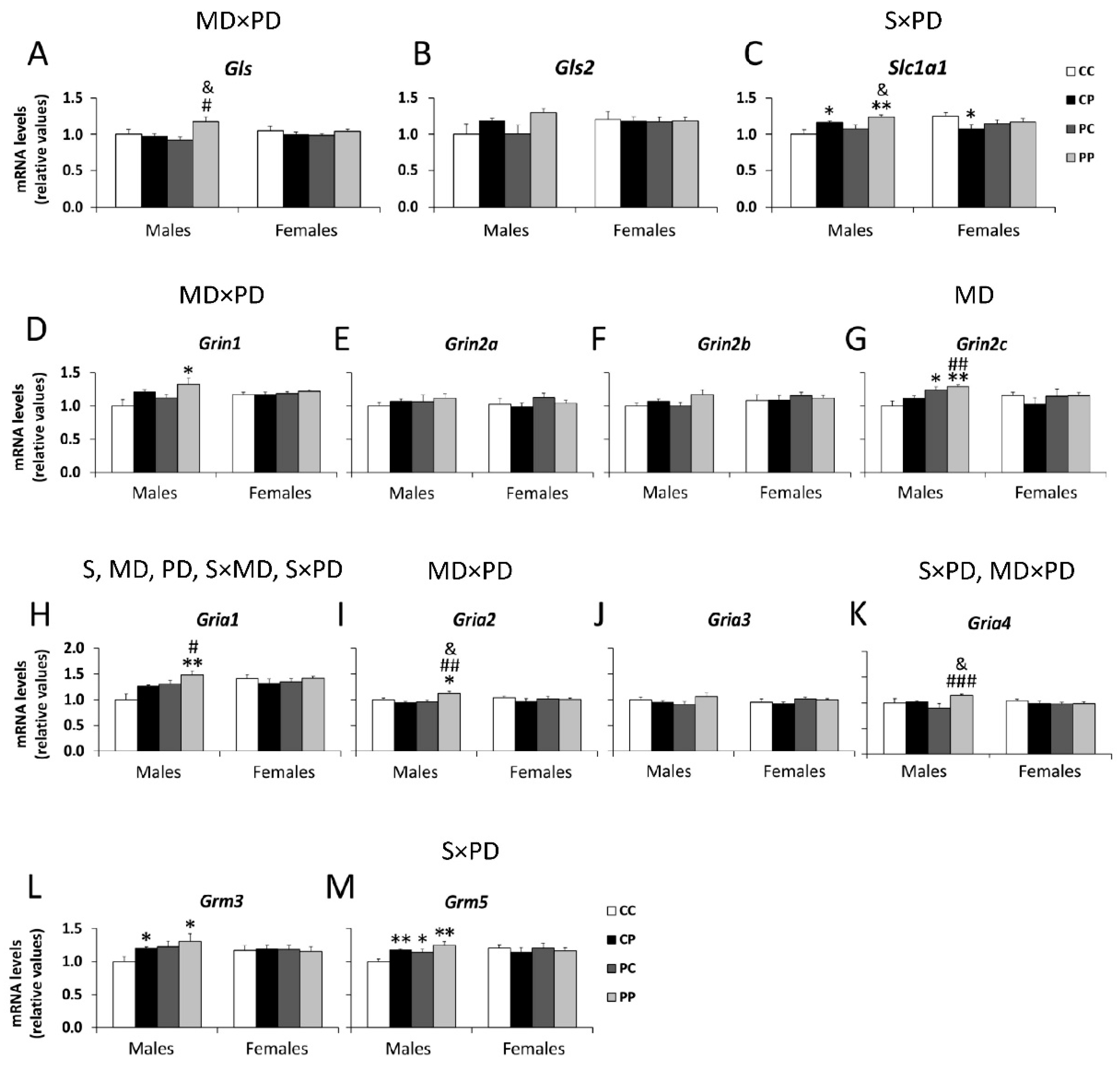 Nutrients 12 01829 g002 Nutrients 12 01829 g002