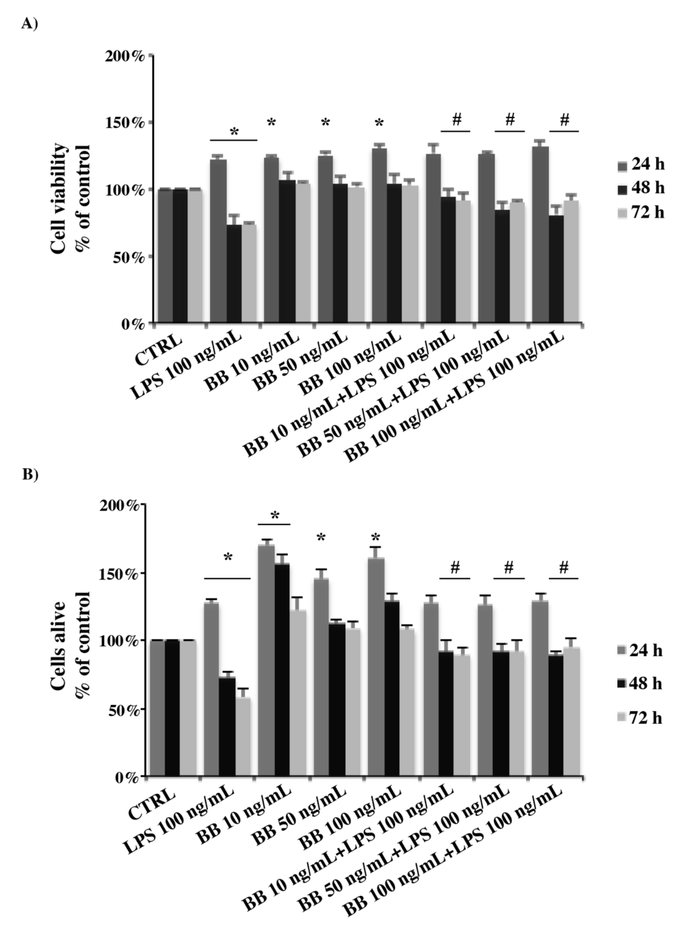 Nutrients 12 01830 g002 Nutrients 12 01830 g002