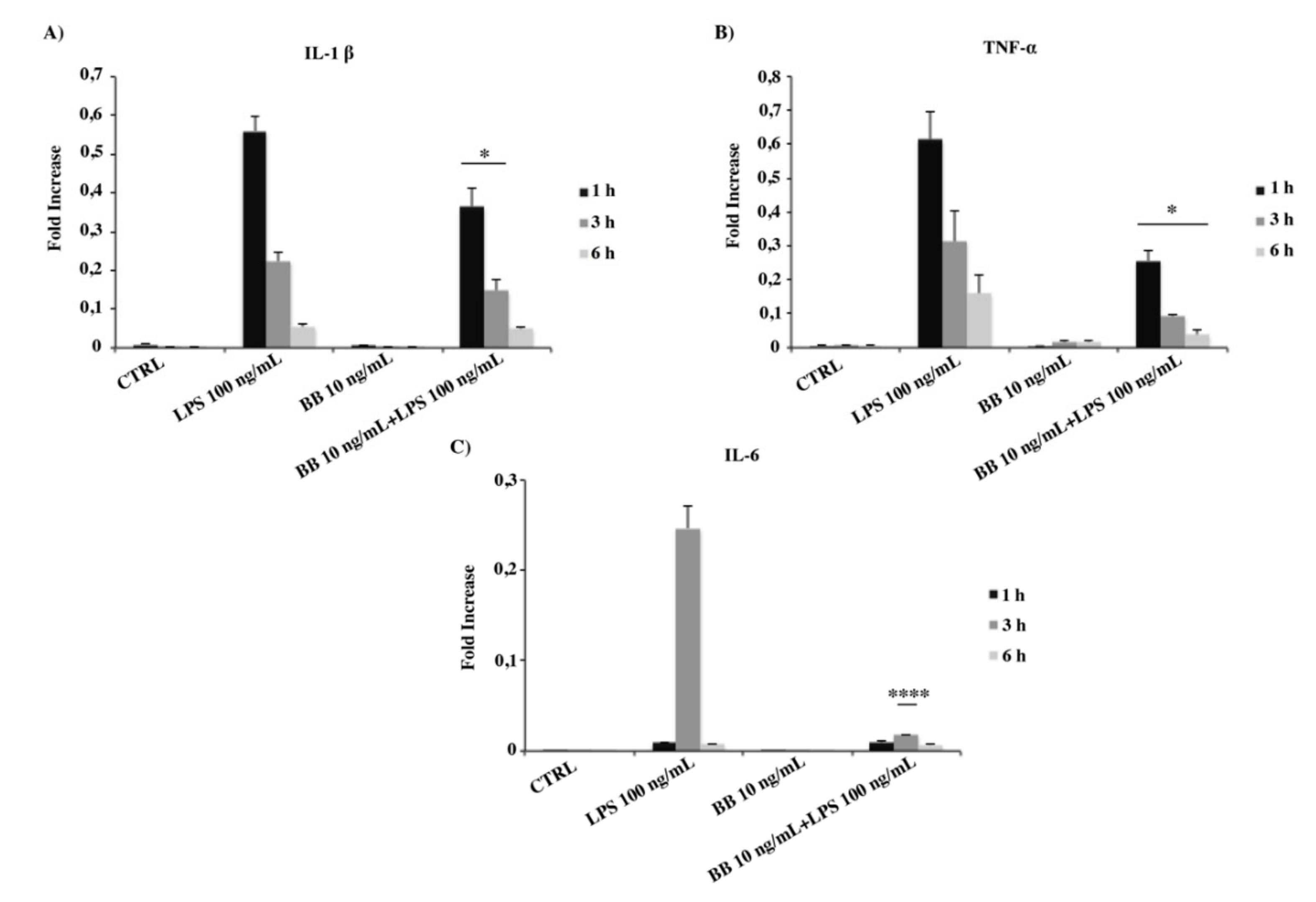Nutrients 12 01830 g007 Nutrients 12 01830 g007