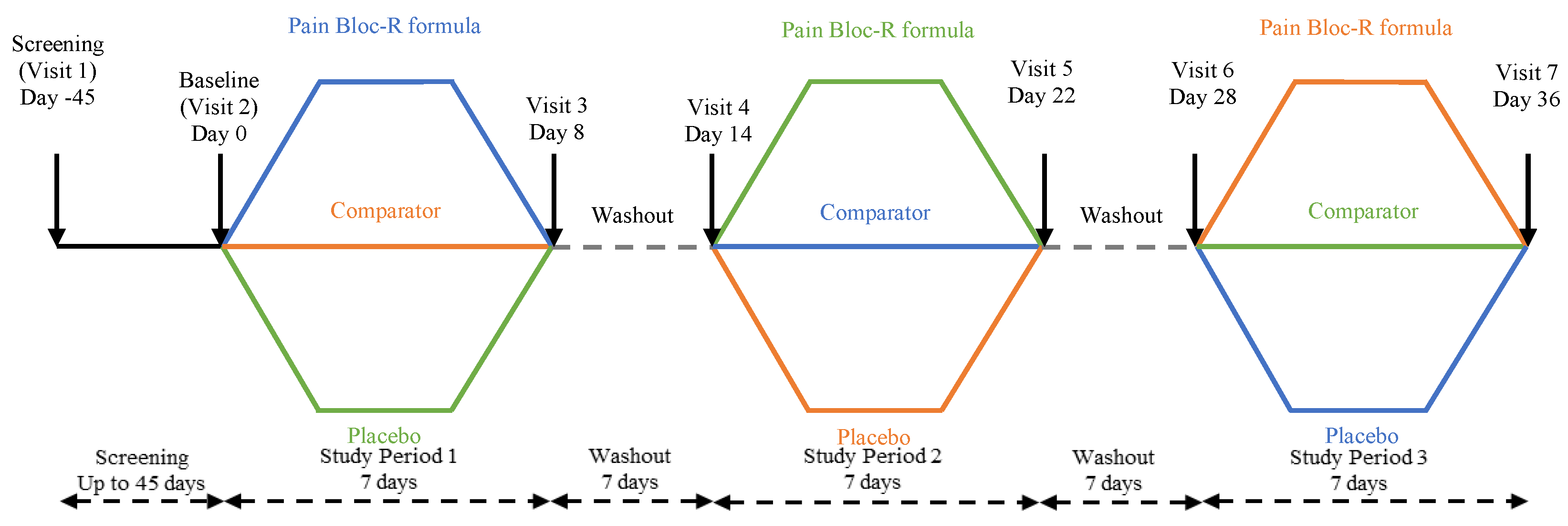 Nutrients 12 01831 g001