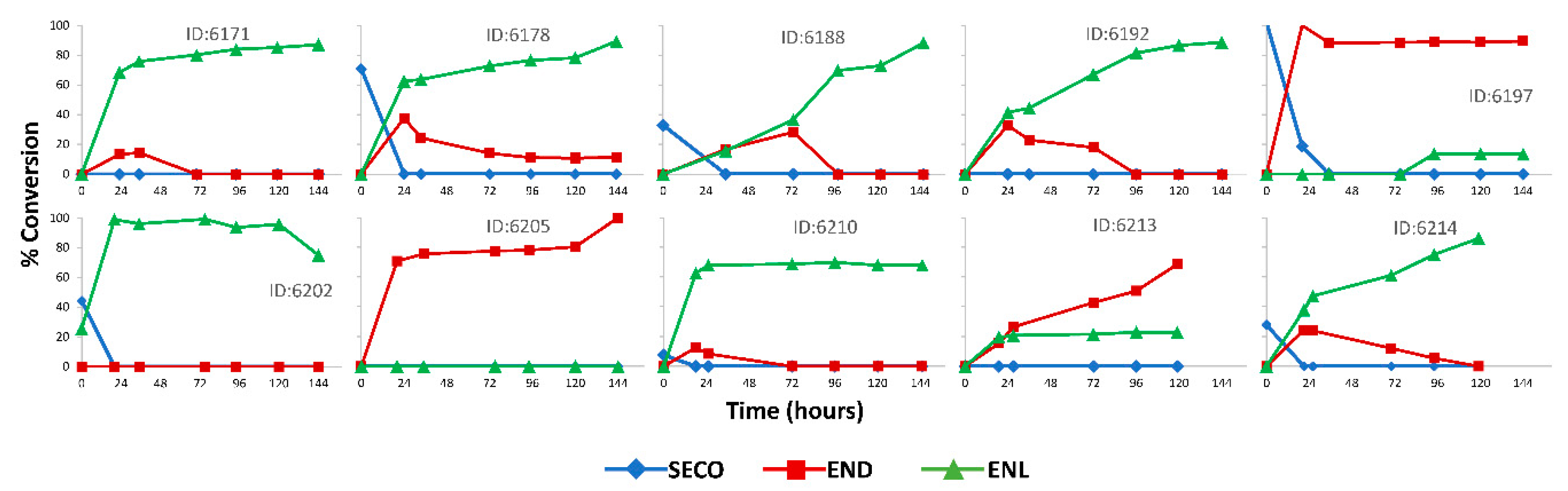 Nutrients 12 01837 g002