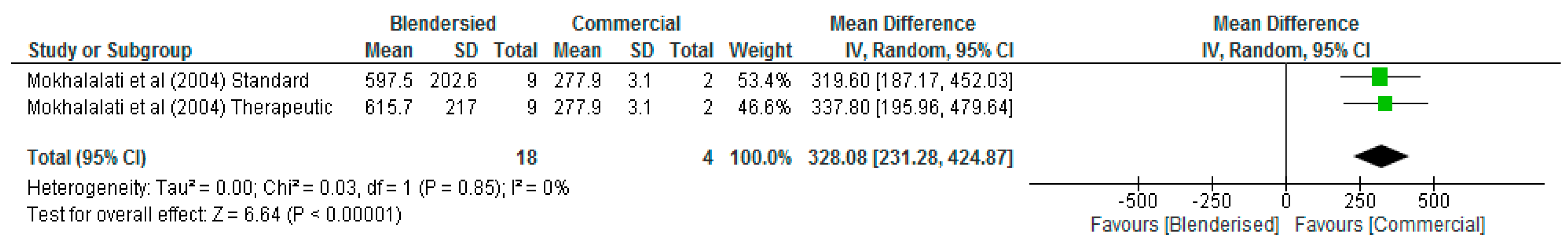 Nutrients 12 01840 g011 Nutrients 12 01840 g011