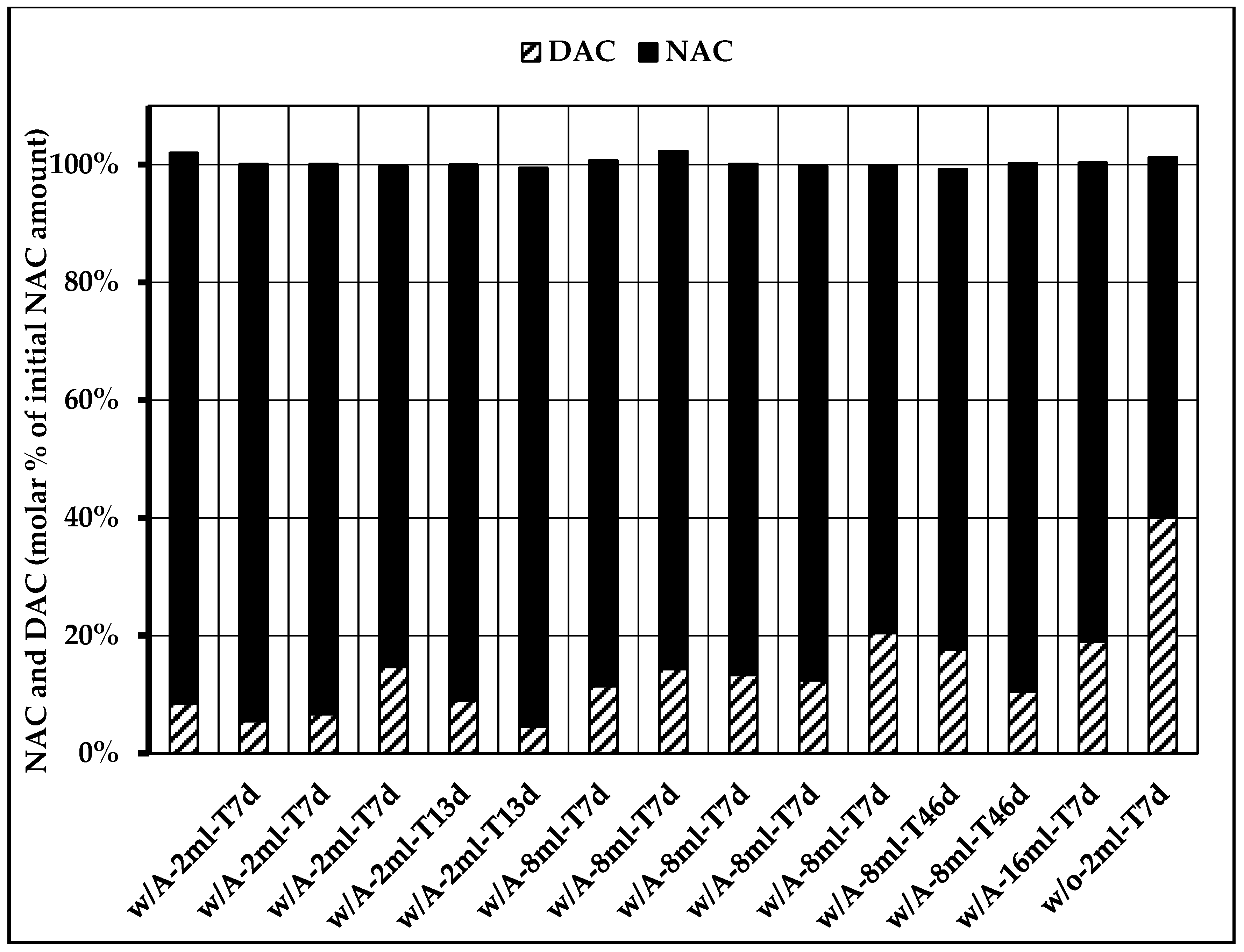 Nutrients 12 01849 g002