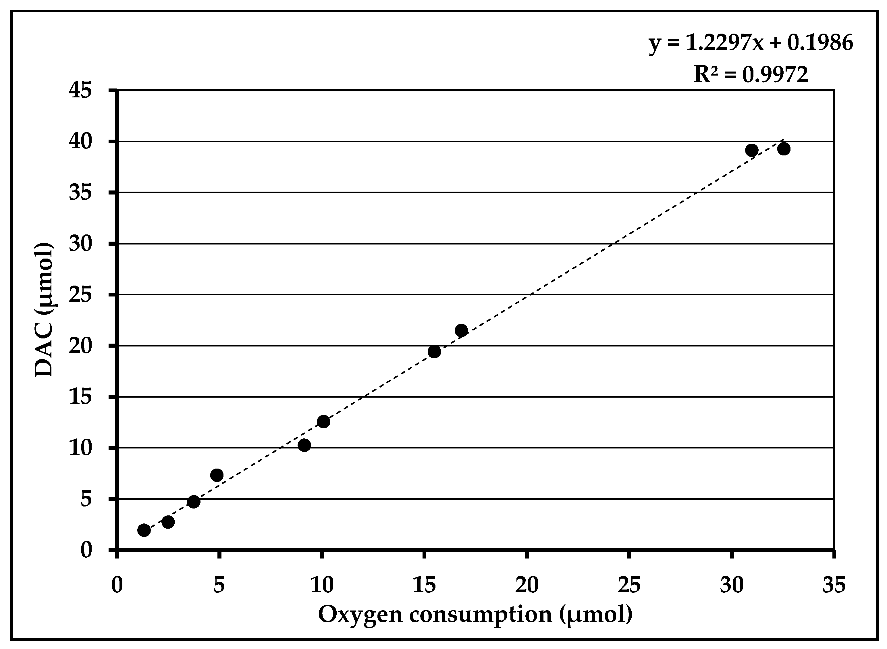 Nutrients 12 01849 g003
