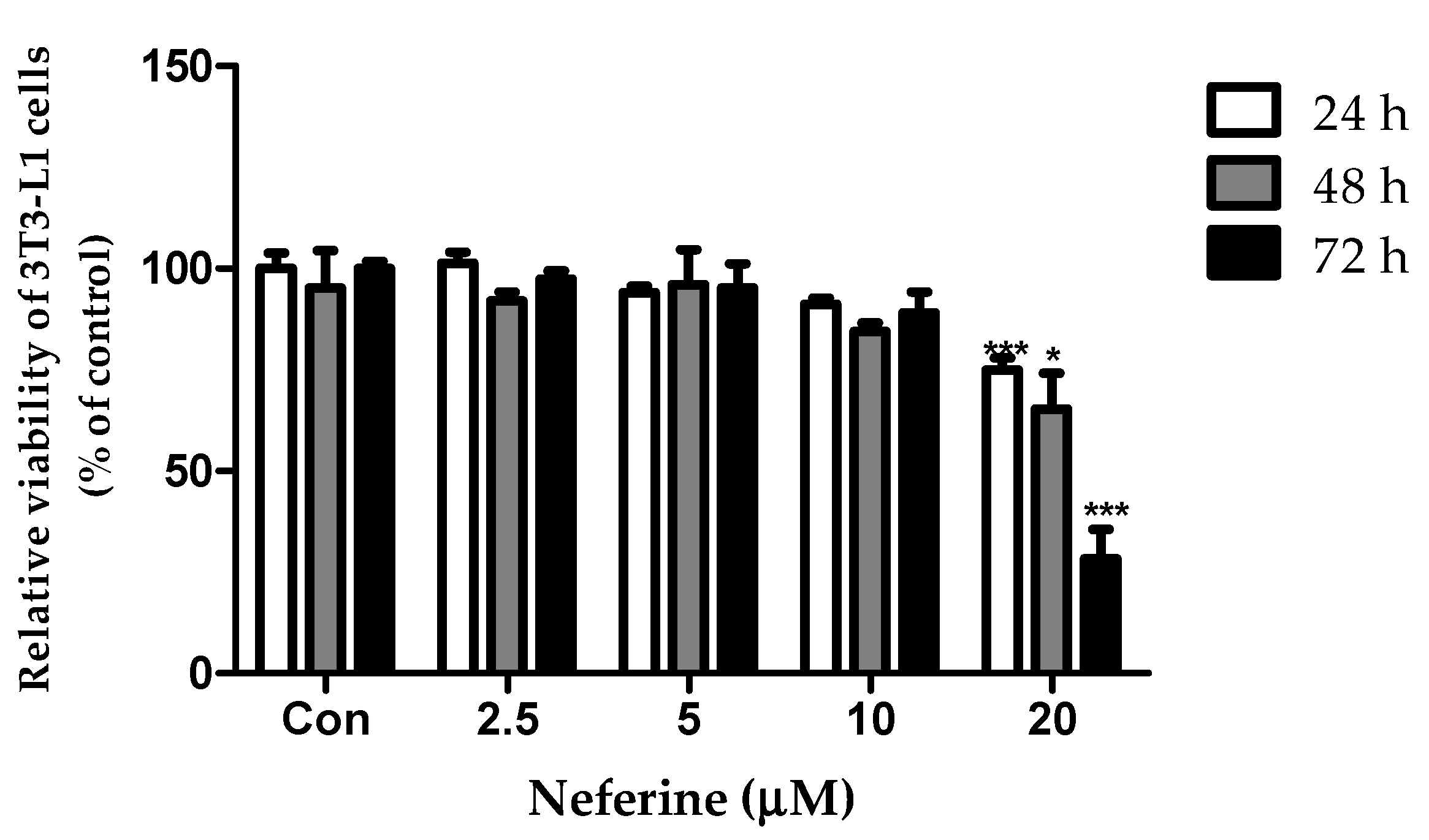 Nutrients 12 01858 g001