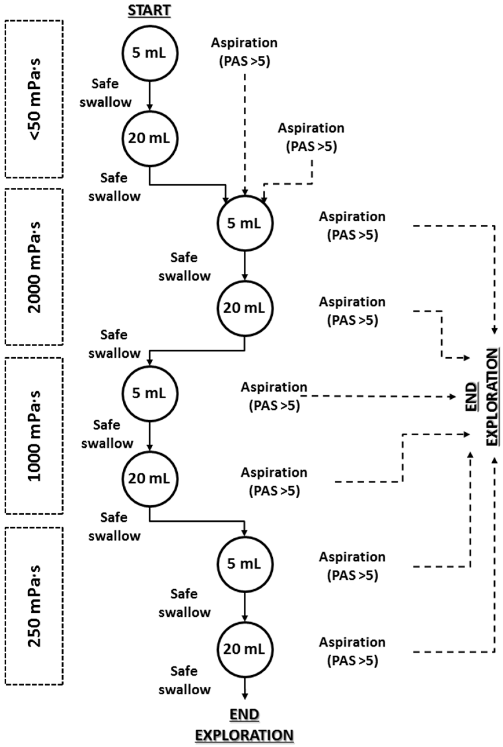 Nutrients 12 01873 g003 Nutrients 12 01873 g003