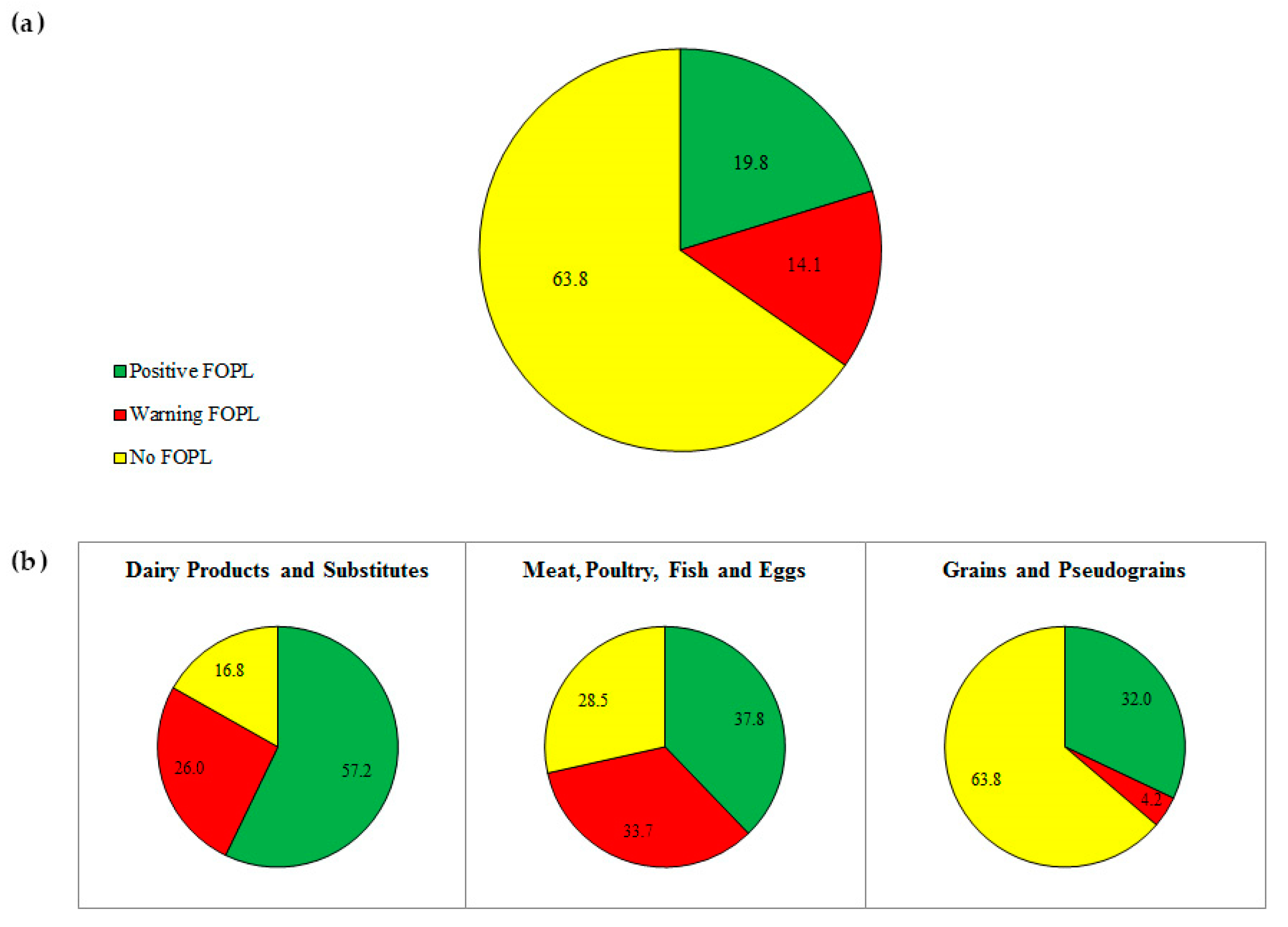 Nutrients 12 01875 g001