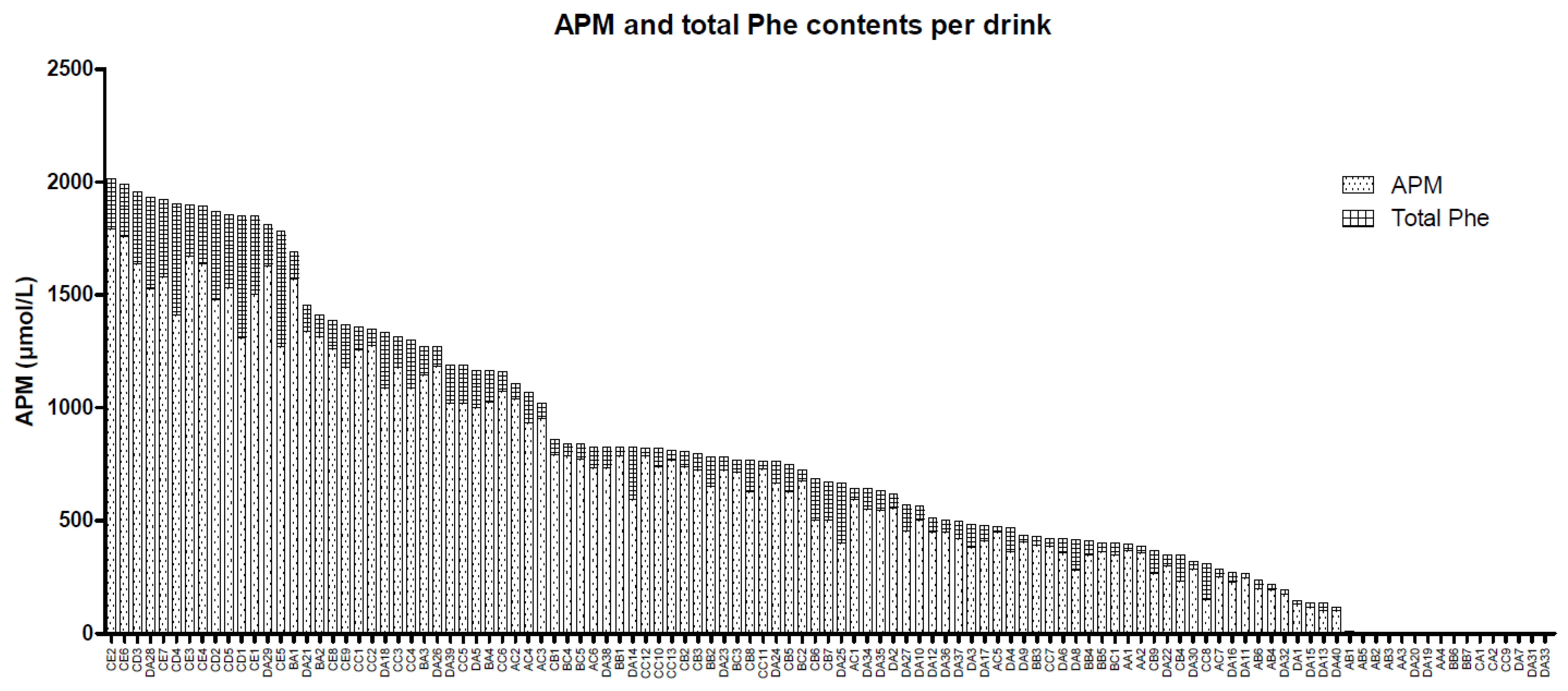 Nutrients 12 01887 g001