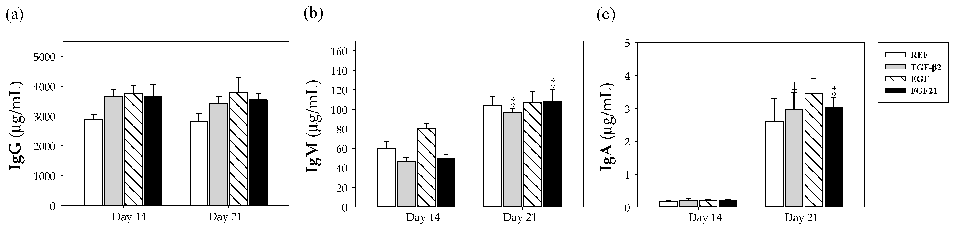 Nutrients 12 01888 g001