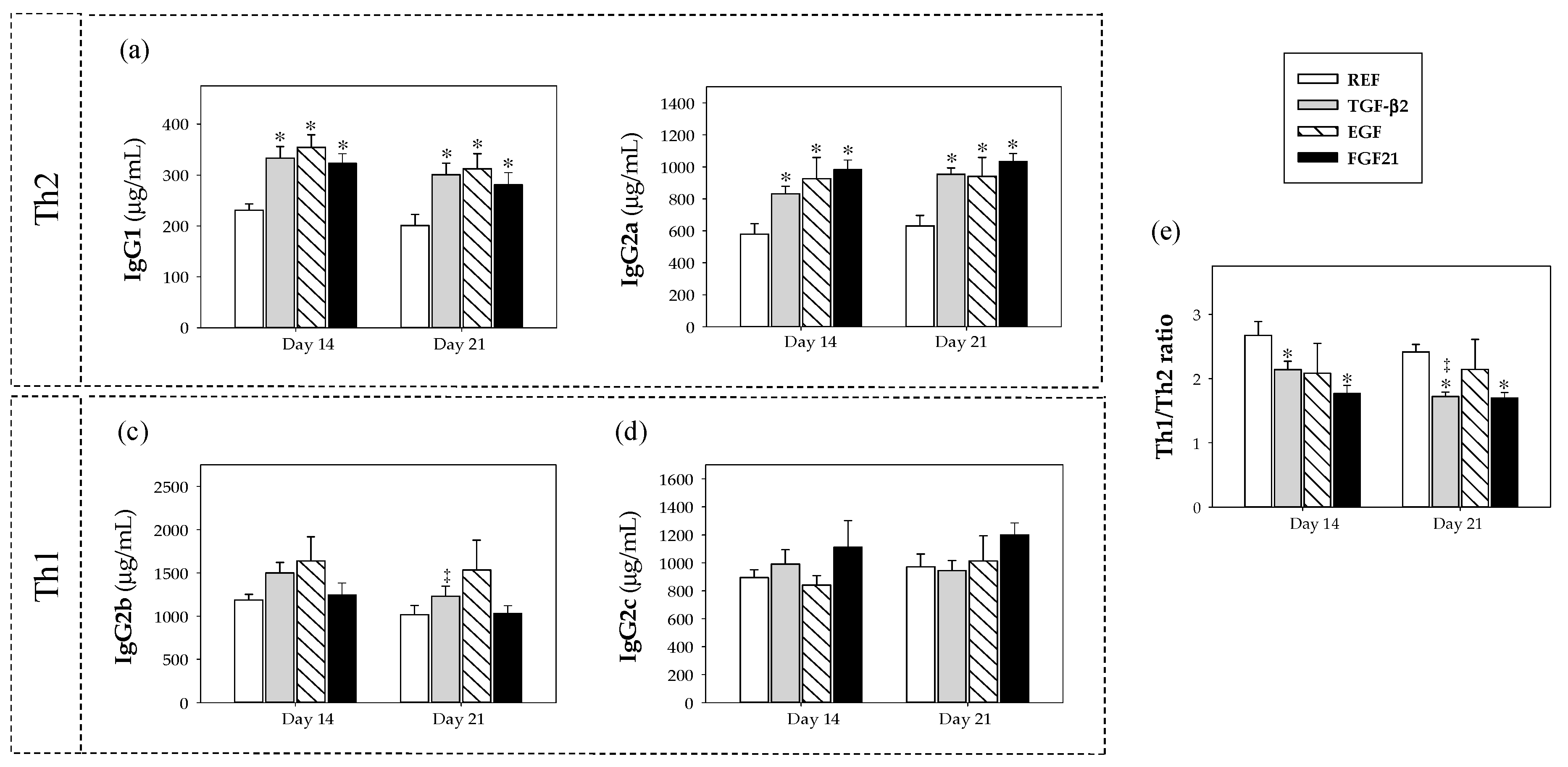 Nutrients 12 01888 g002