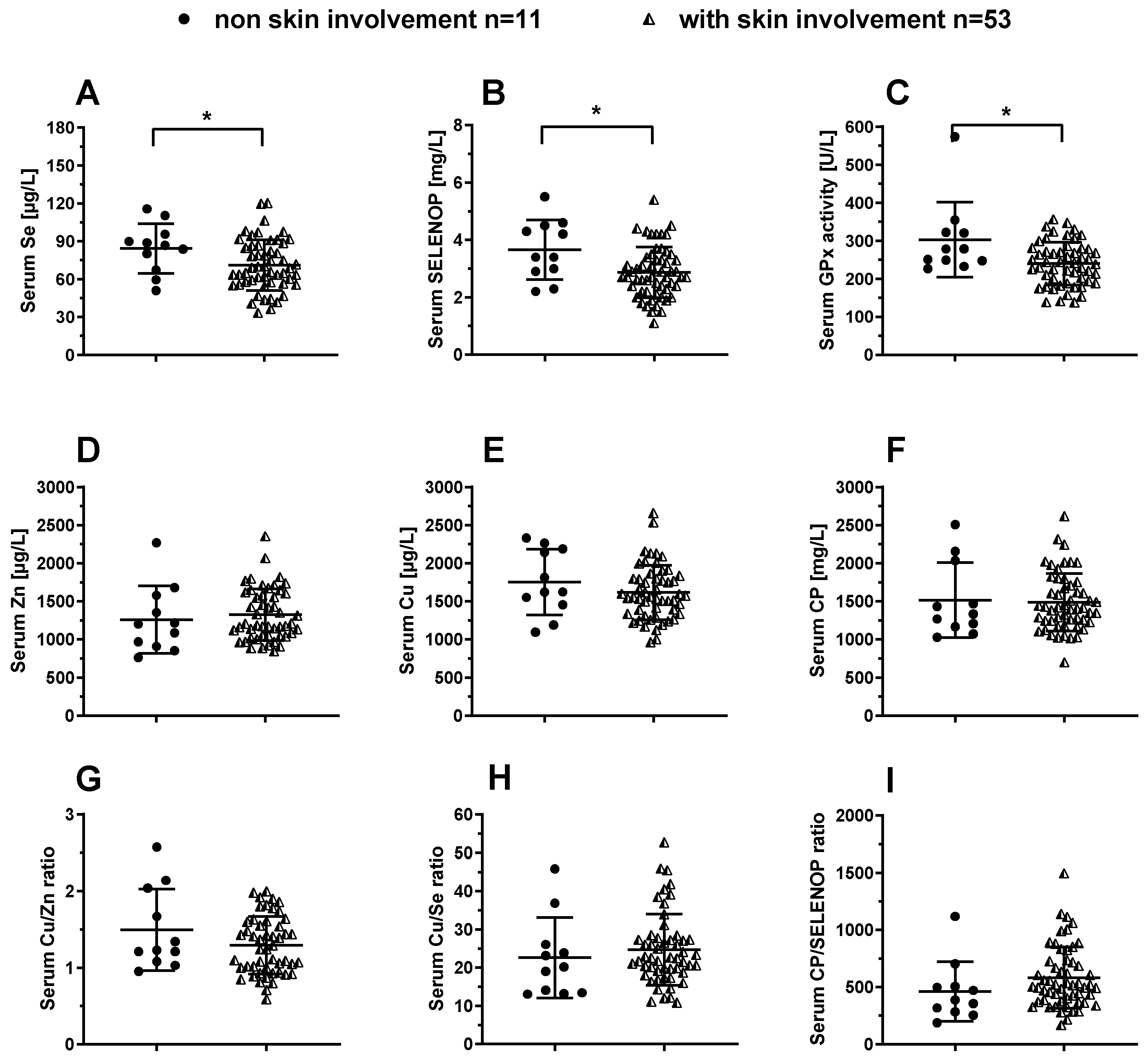 Nutrients 12 01894 g004 Nutrients 12 01894 g004