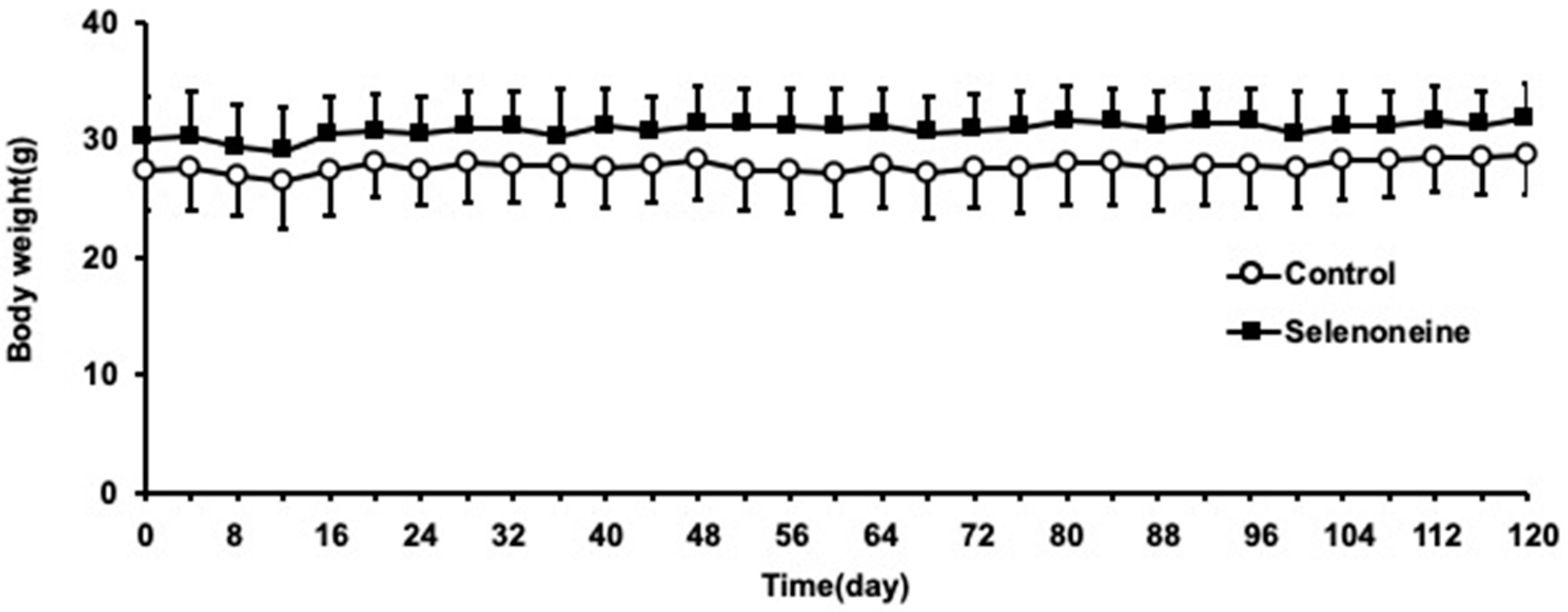 Nutrients 12 01898 g002 Nutrients 12 01898 g002