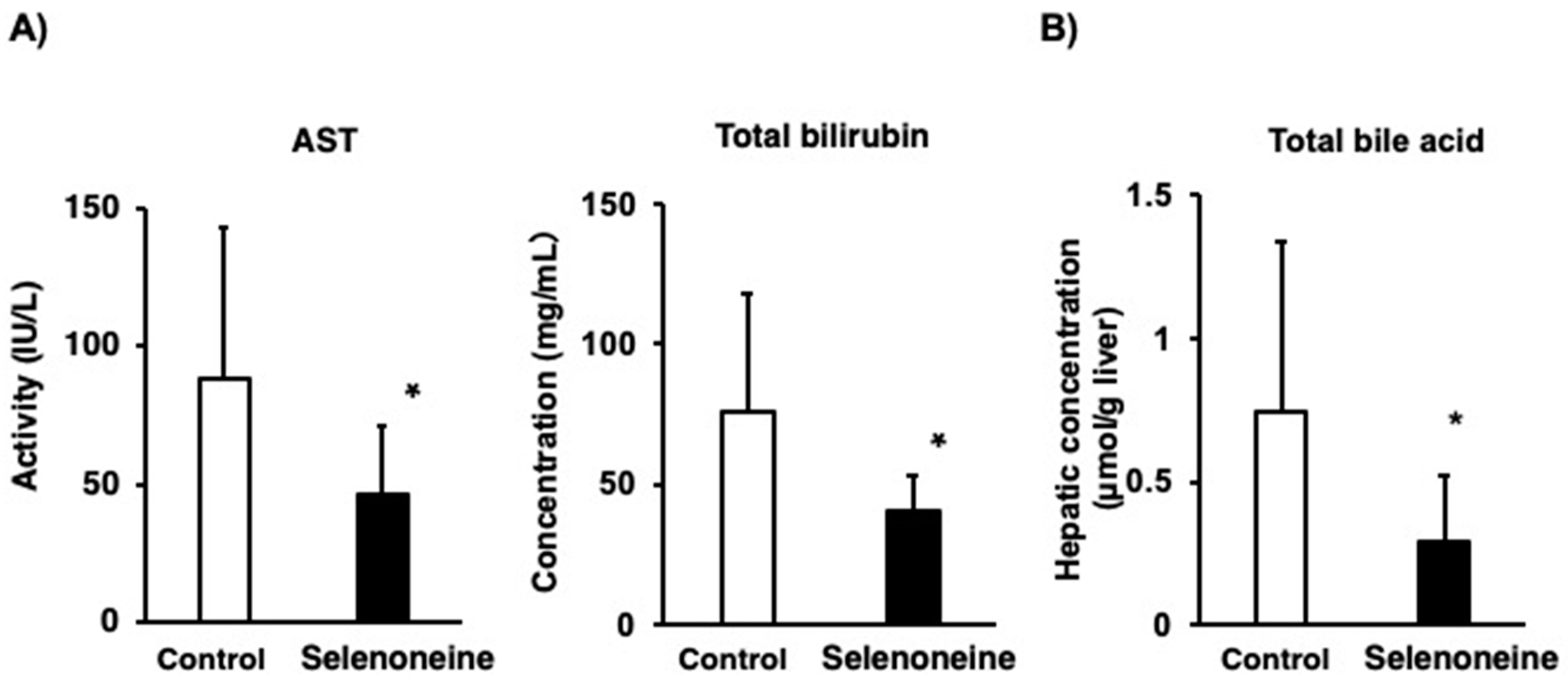 Nutrients 12 01898 g005 Nutrients 12 01898 g005