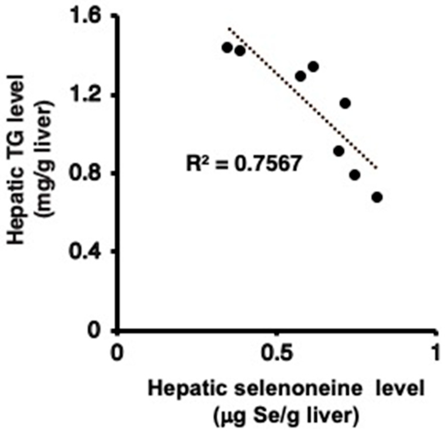 Nutrients 12 01898 g008 Nutrients 12 01898 g008