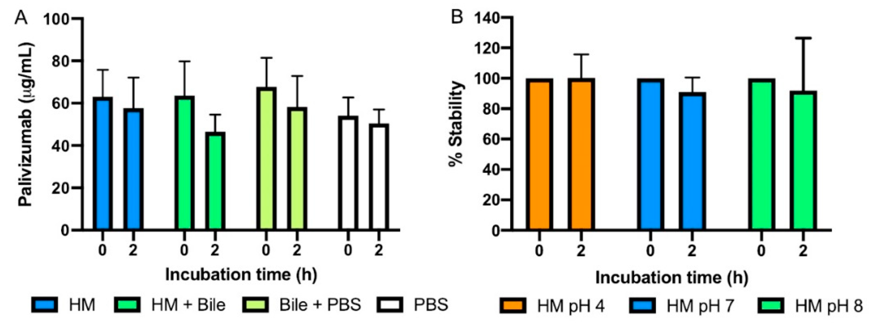 Nutrients 12 01904 g004