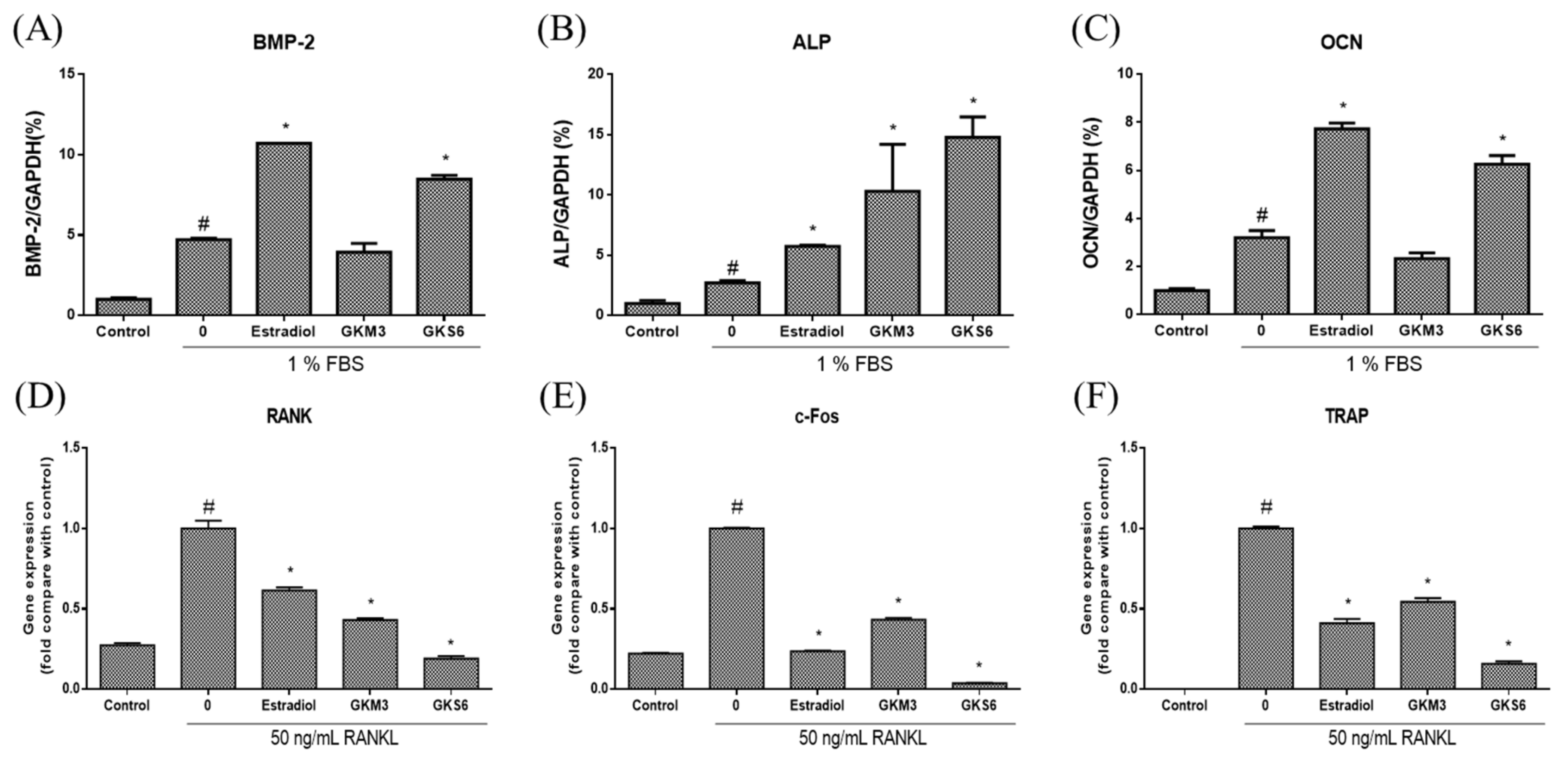 Nutrients 12 01914 g003 Nutrients 12 01914 g003