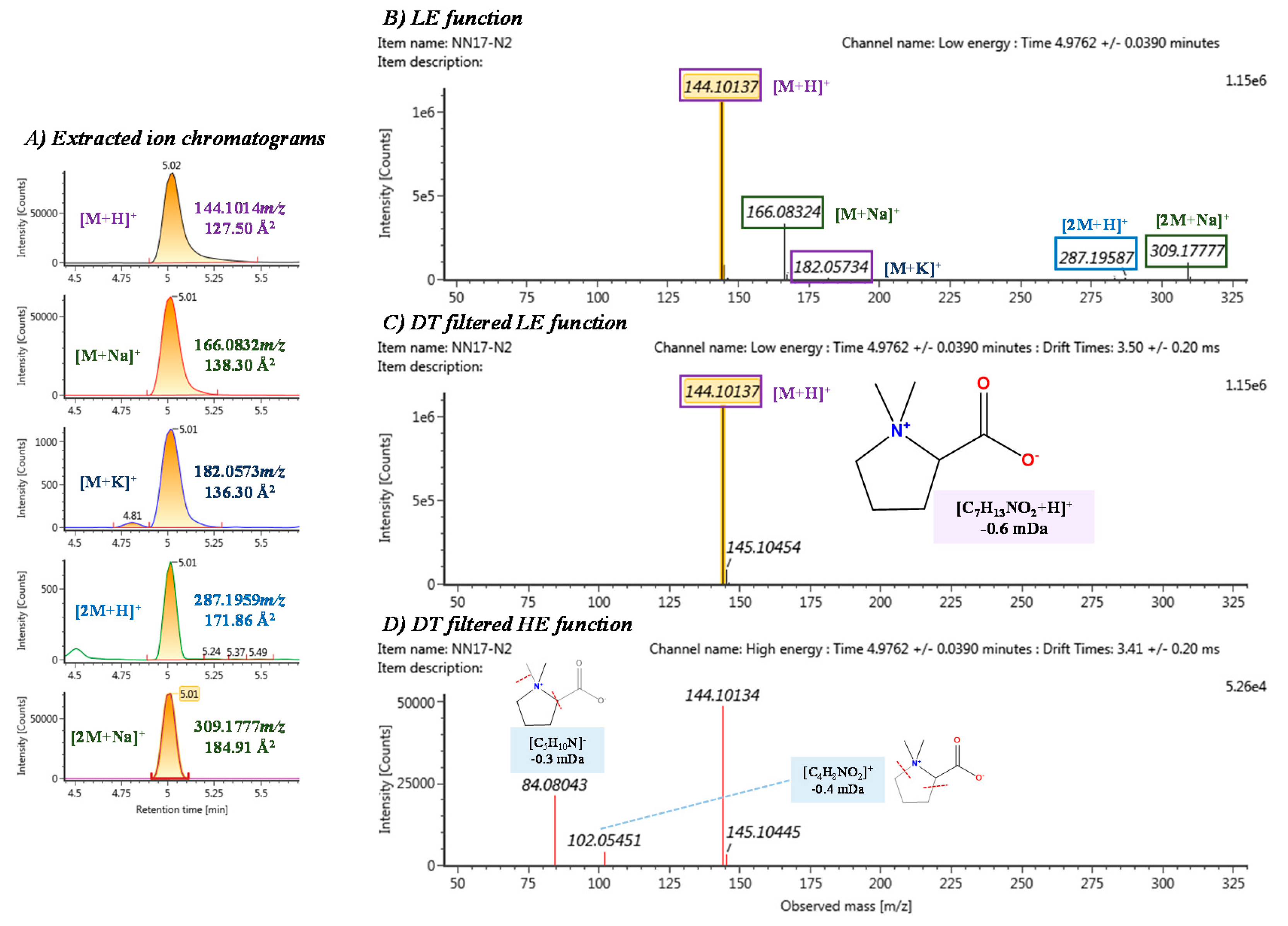 Nutrients 12 01916 g007