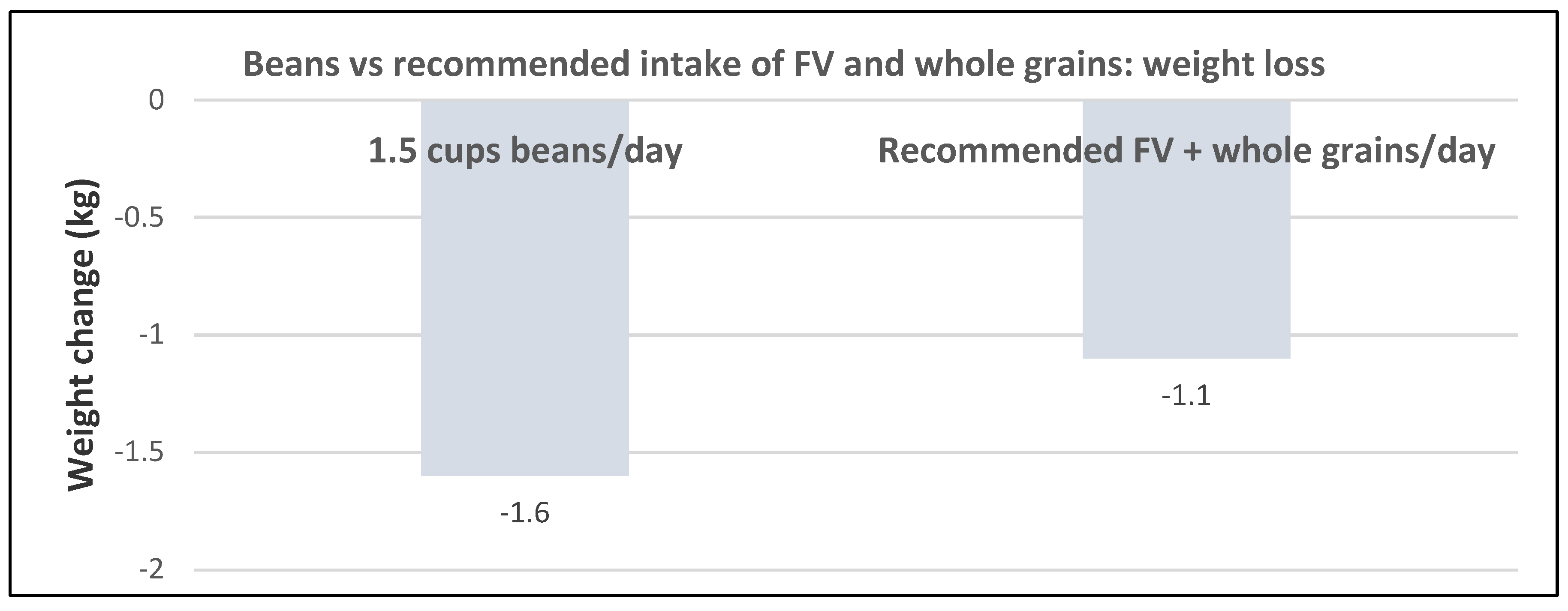 Nutrients 12 01919 g023