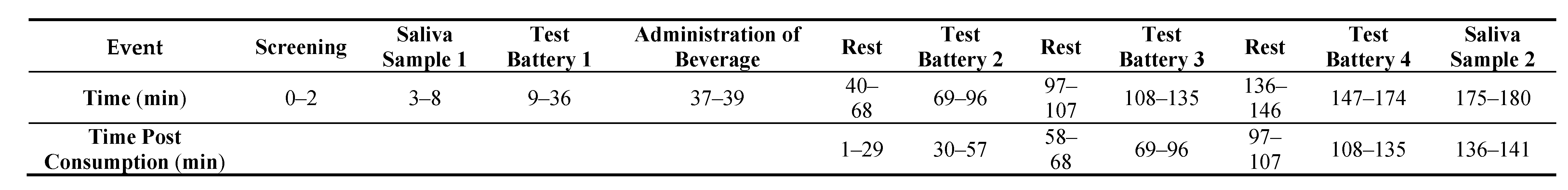 Nutrients 12 01922 g003